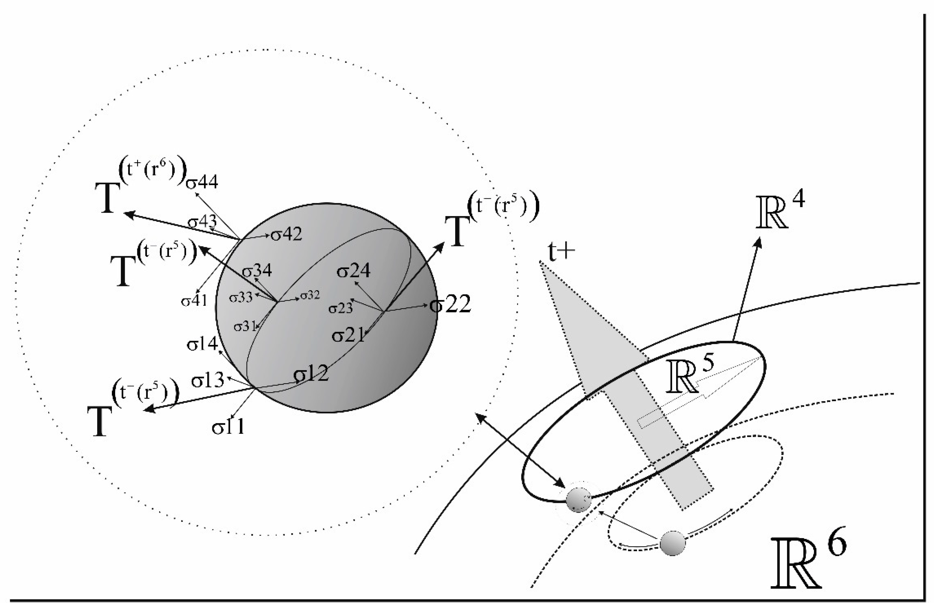 Preprints 159978 g005