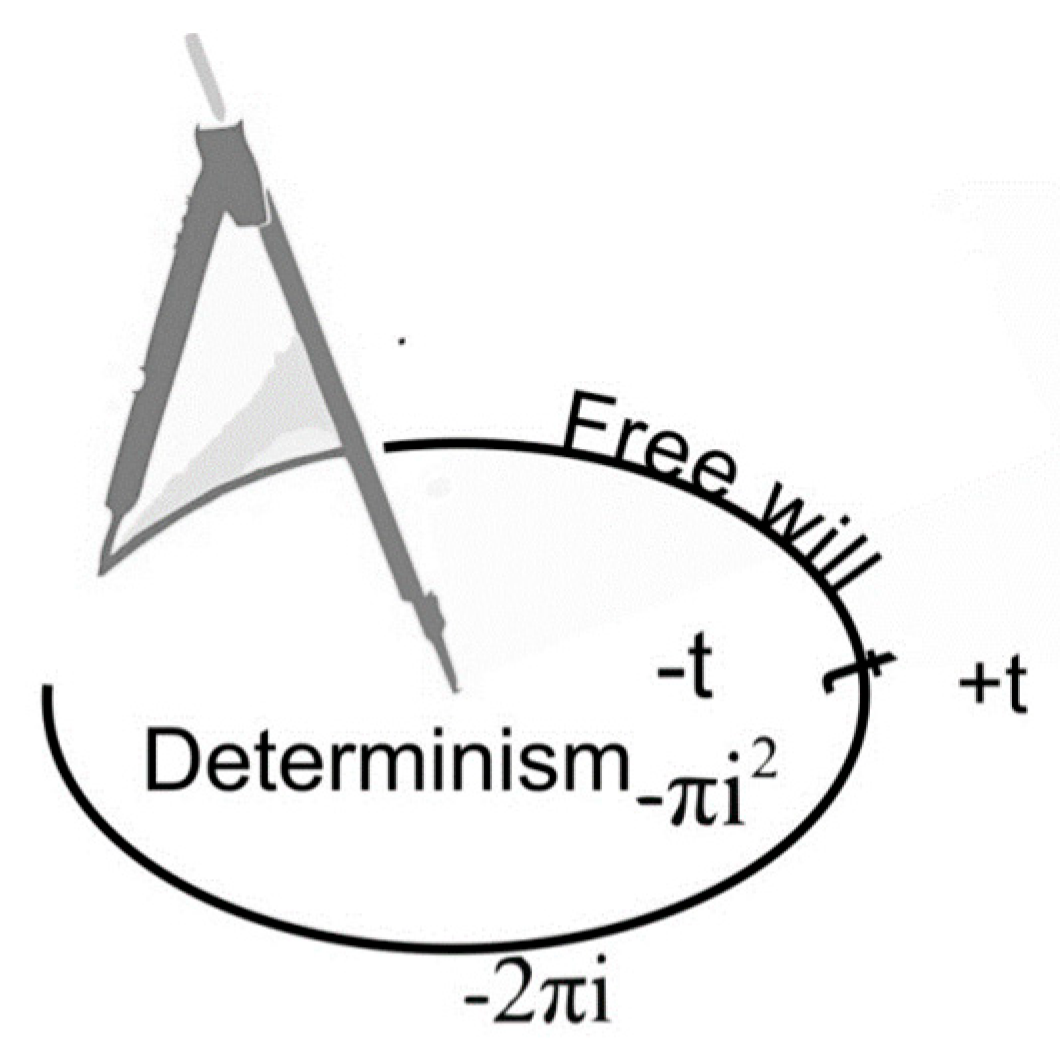 Preprints 159978 g006