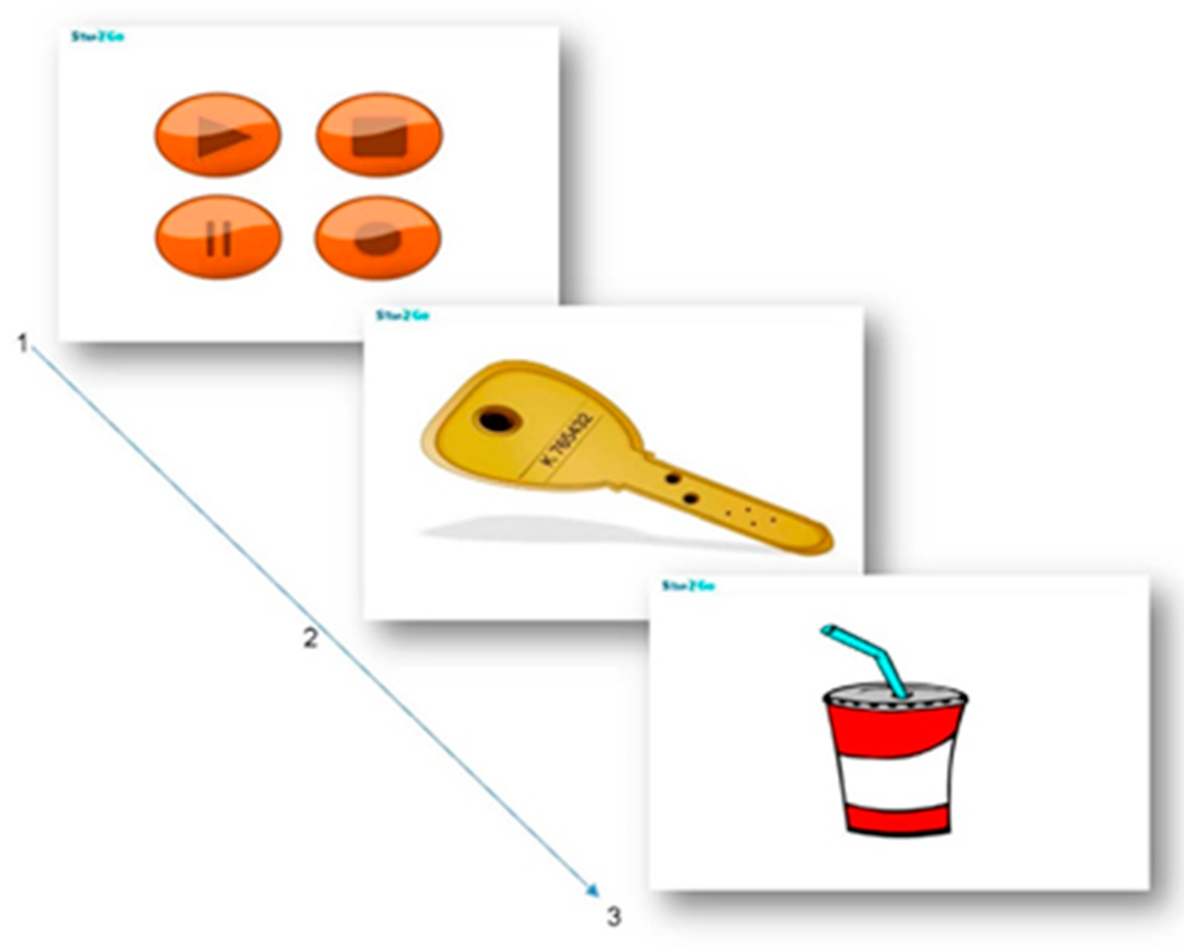Preprints 147379 g003