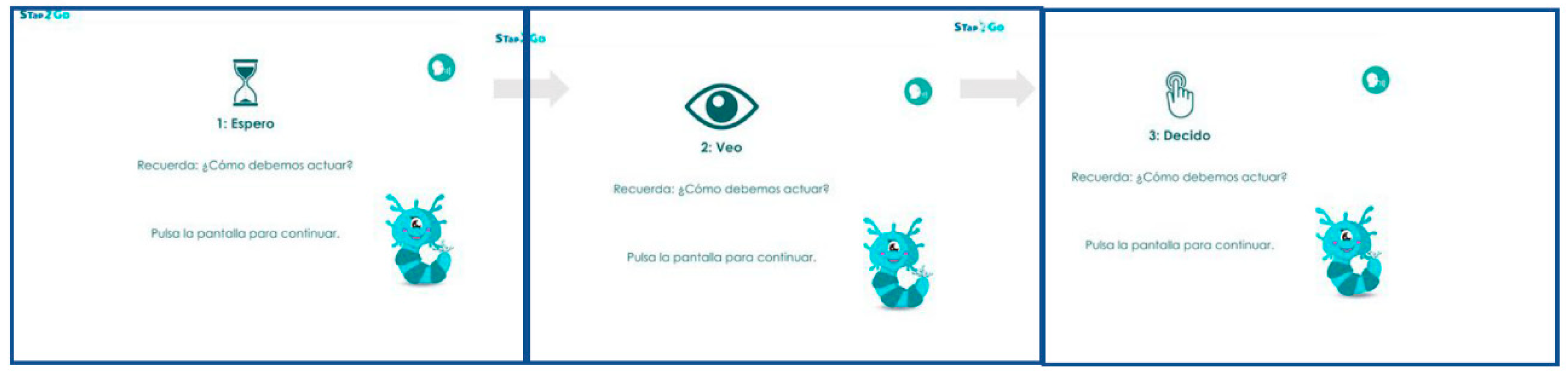 Preprints 147379 g004