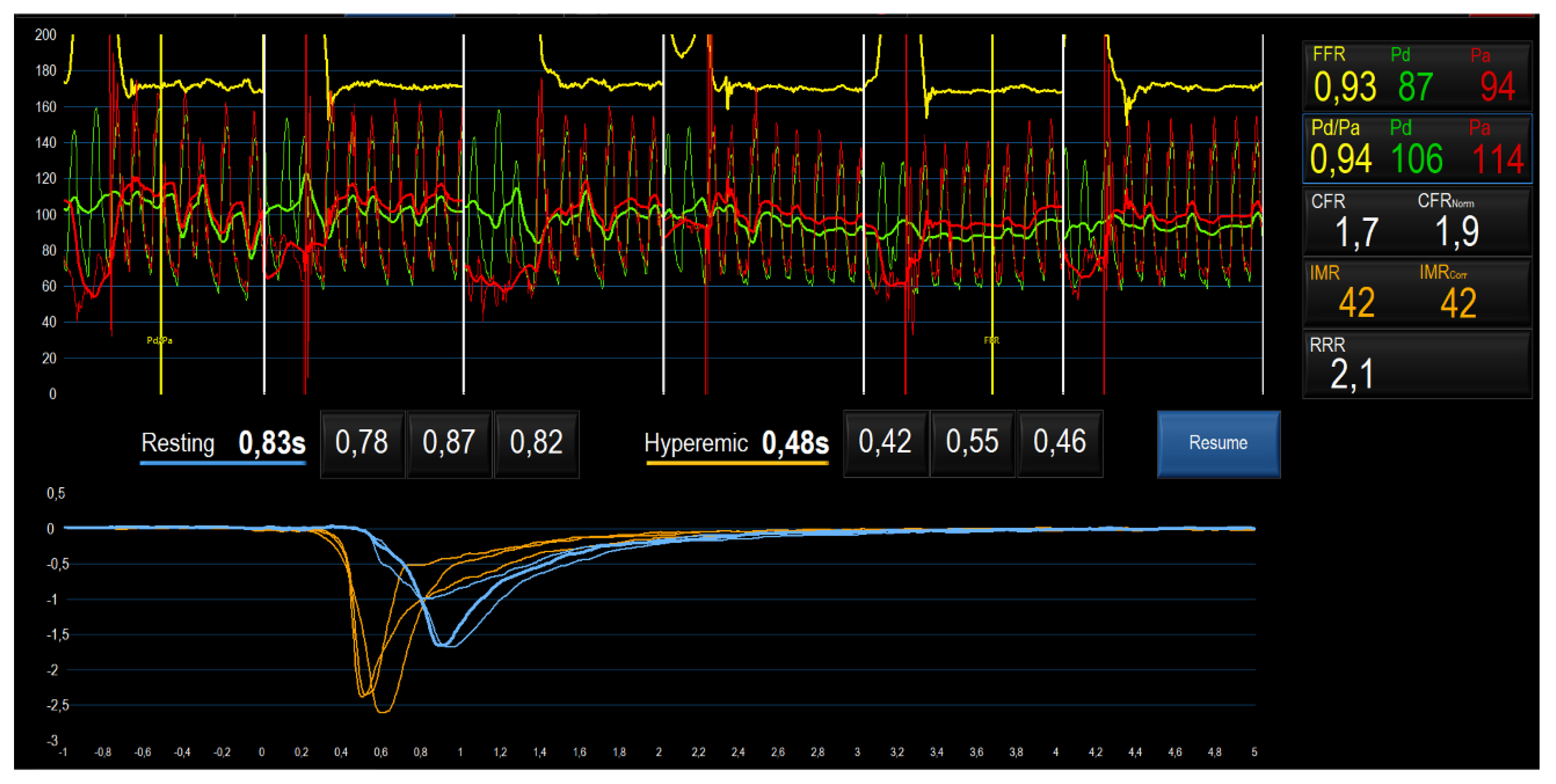 Preprints 76054 g004