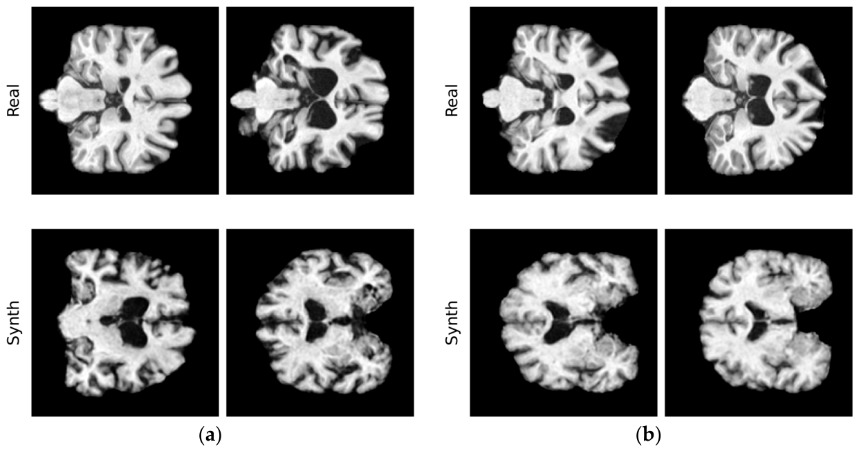 Preprints 227206 g004