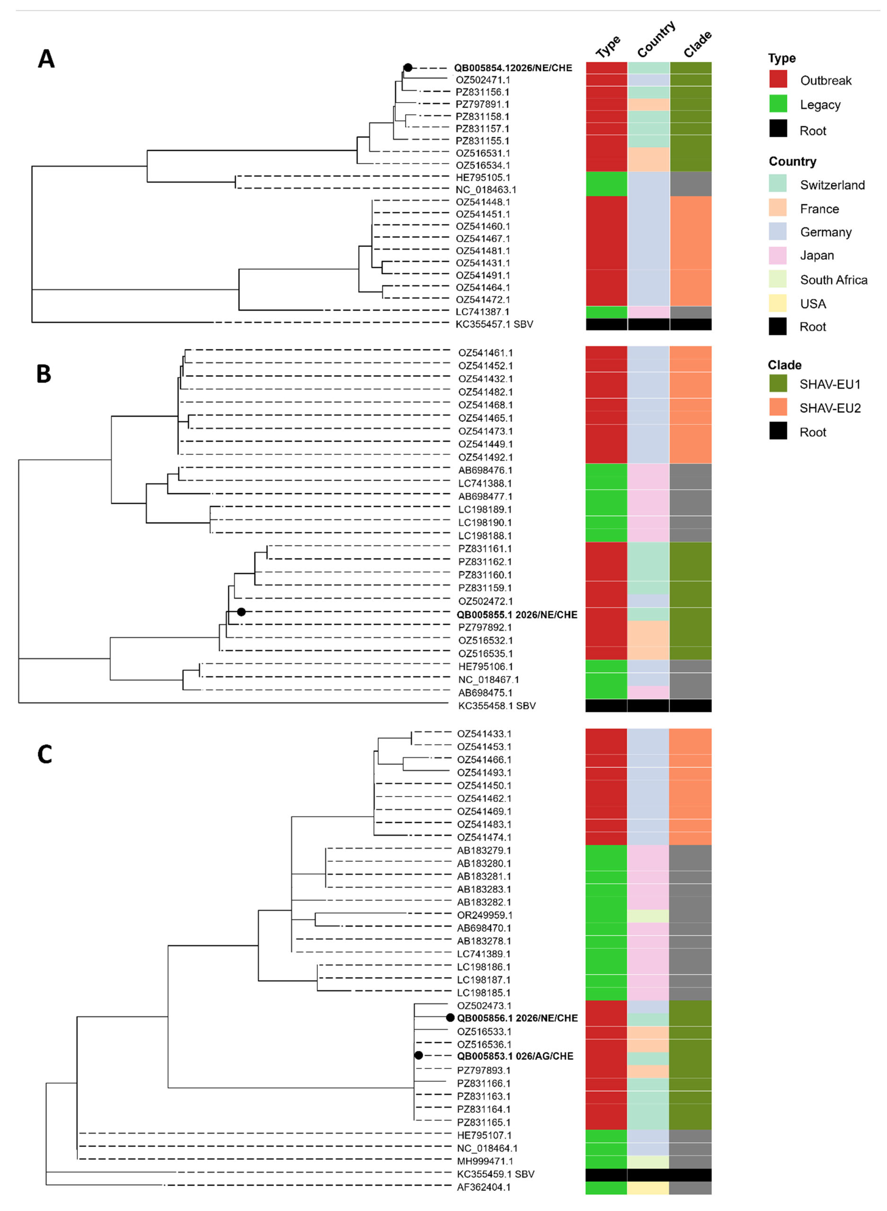 Newly Emerged Shamonda Virus in Europe Associated with Neurological ...