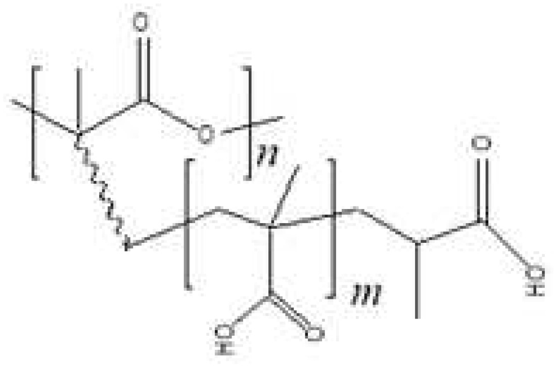 Preprints 93616 g002