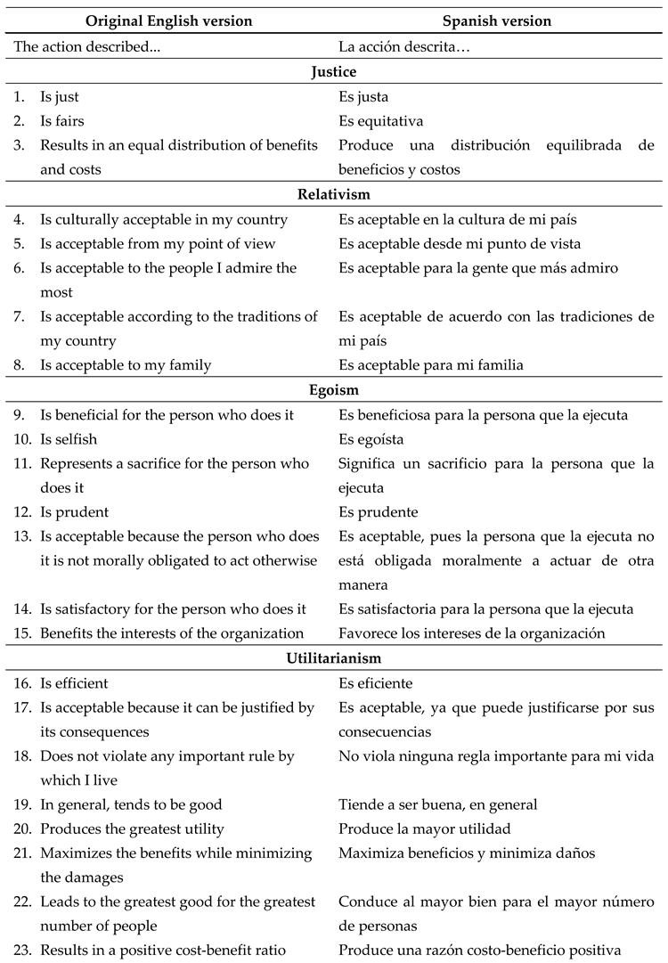 Preprints 98264 i001a