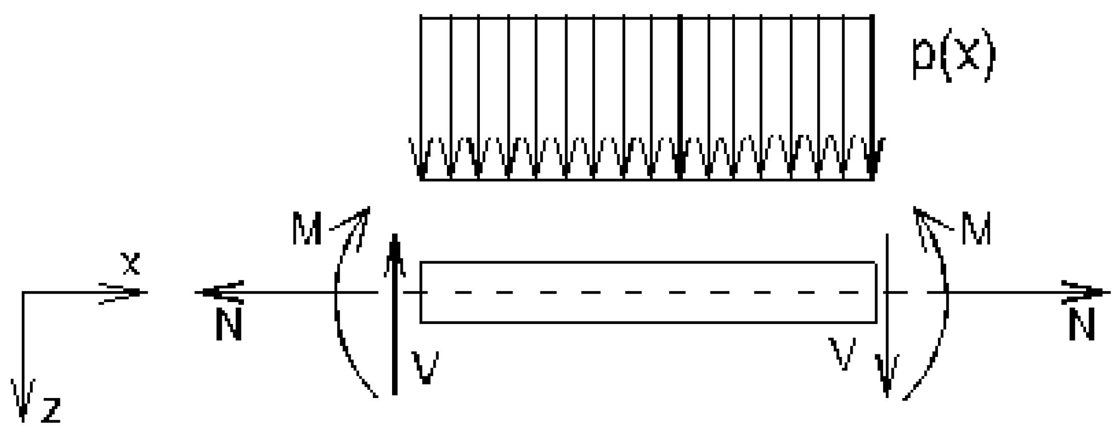 Preprints 151894 g001
