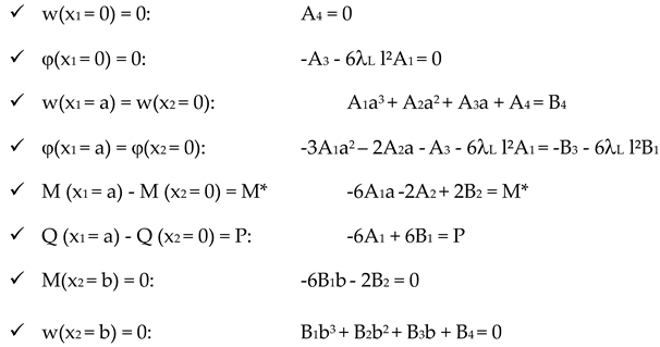 Preprints 151894 i001
