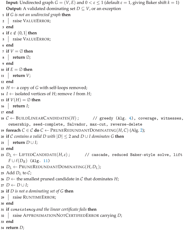 Preprints 221603 i003