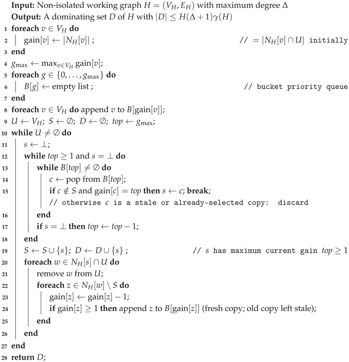 Preprints 221603 i004