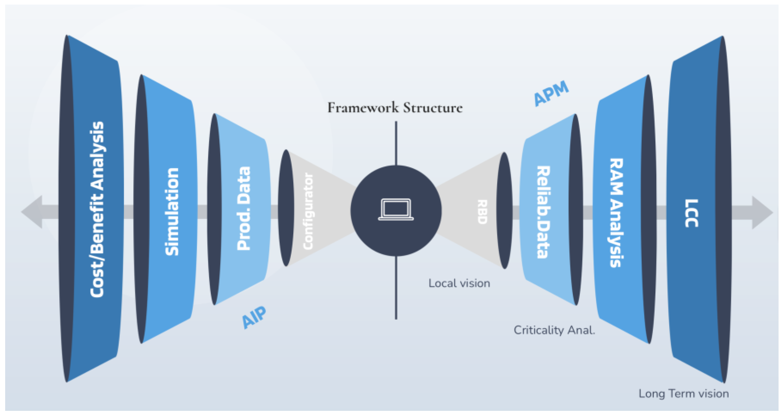 Preprints 151397 g002