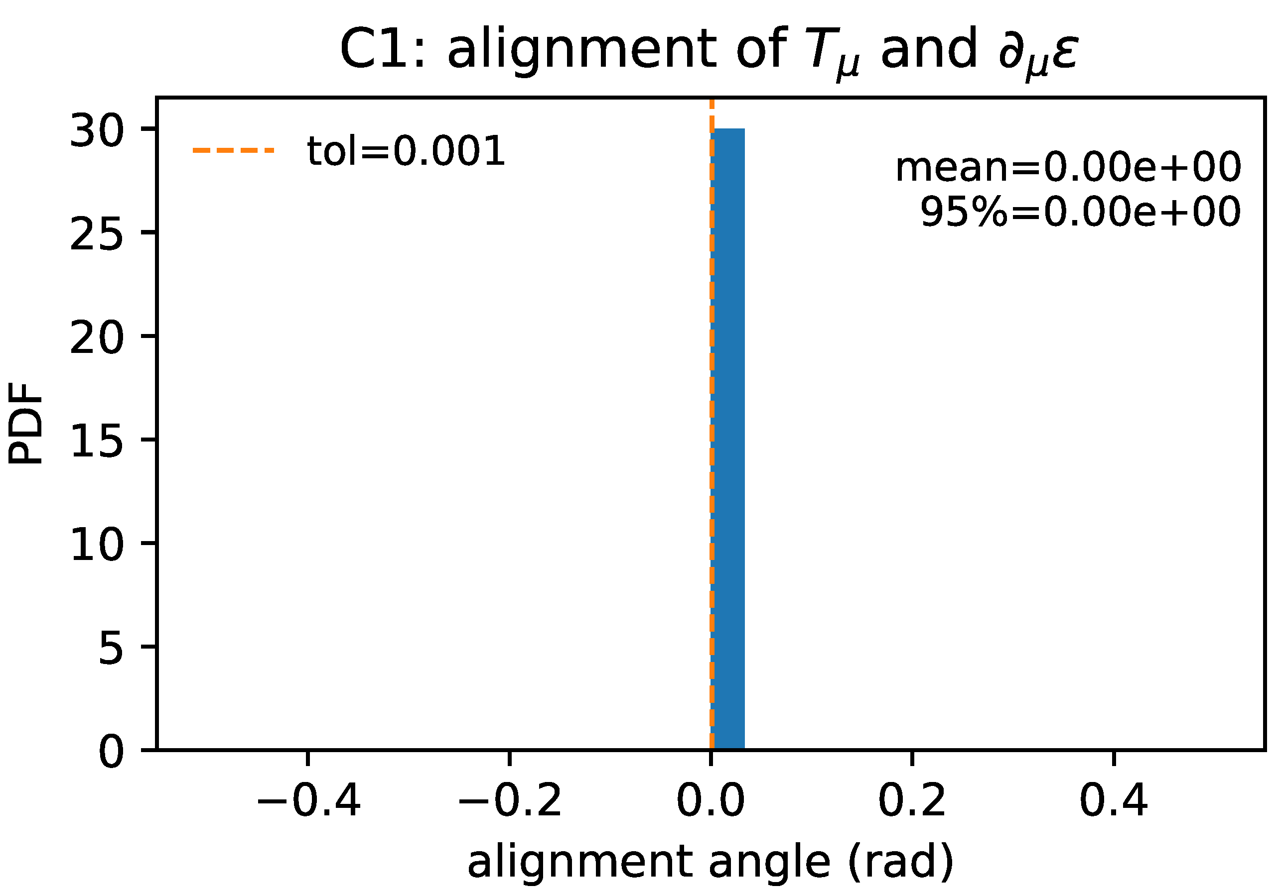 Preprints 182755 g004