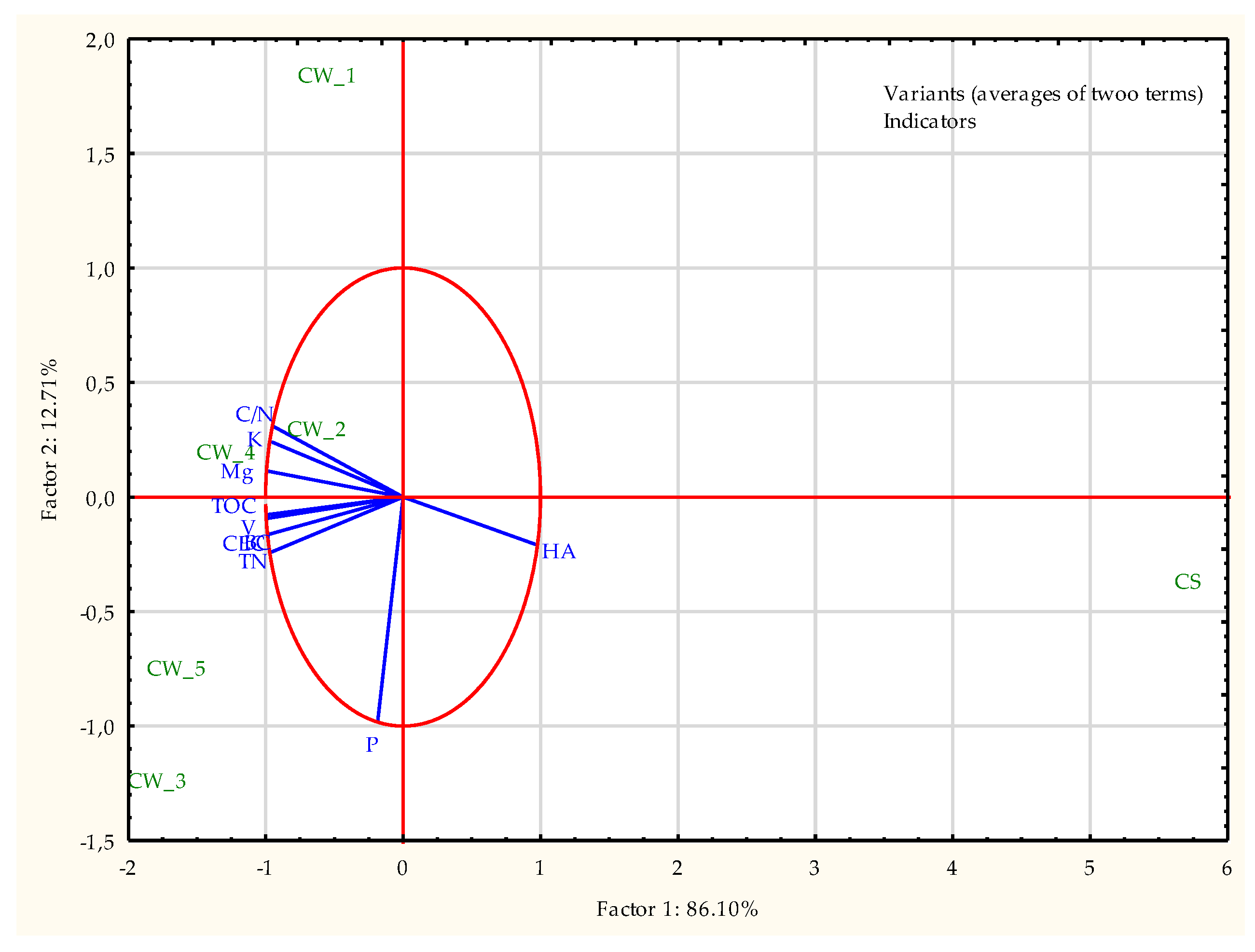 Preprints 79109 g004