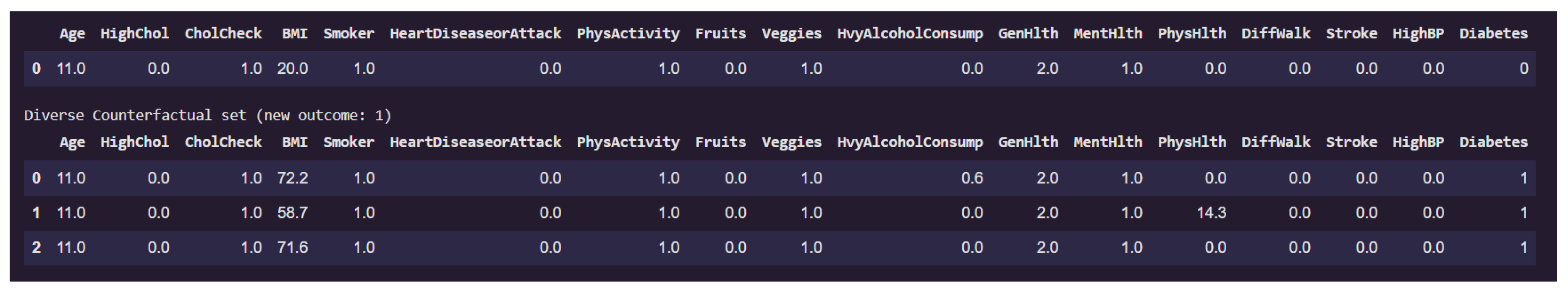 Preprints 163561 g014