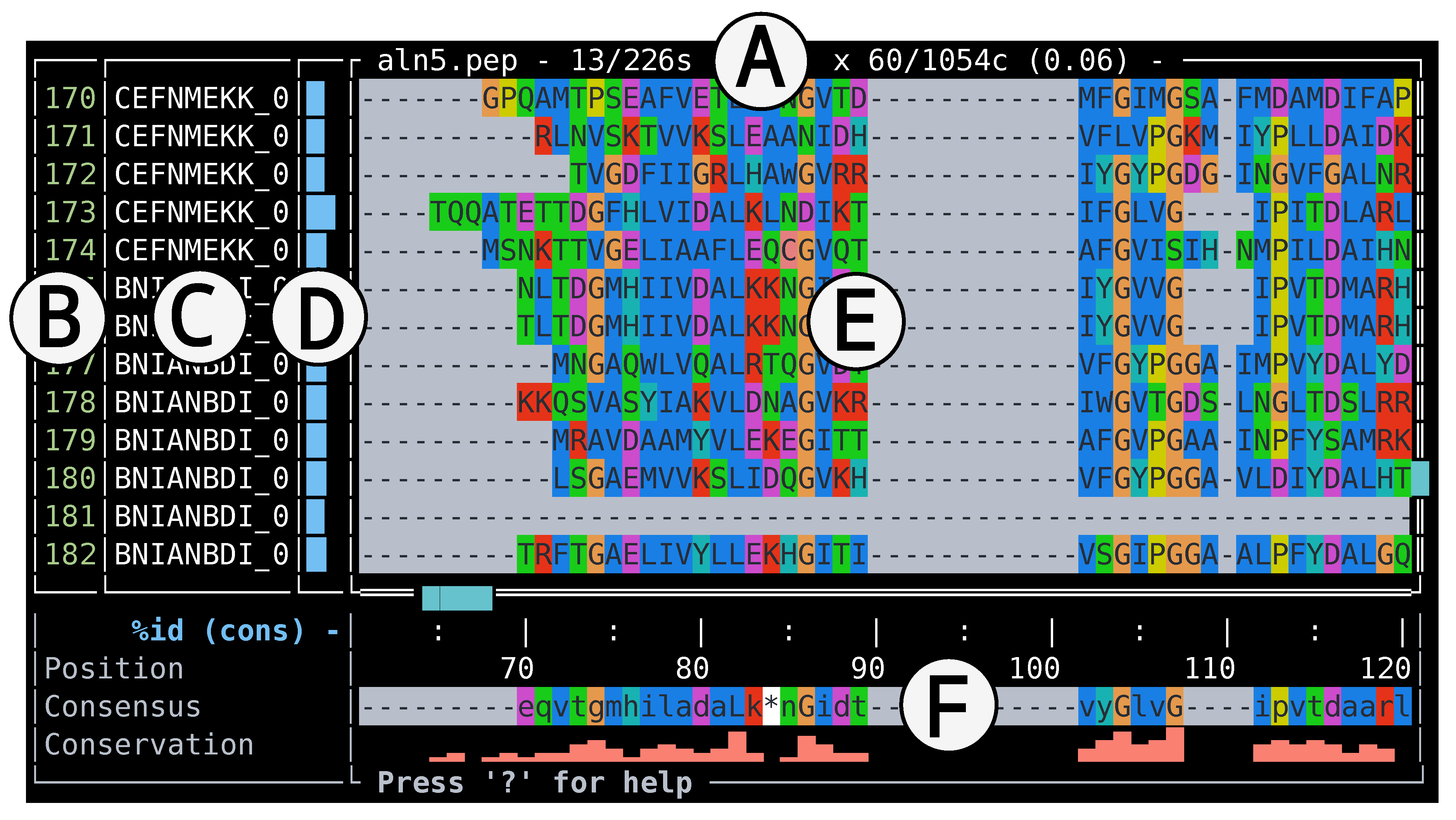 Preprints 156486 g001