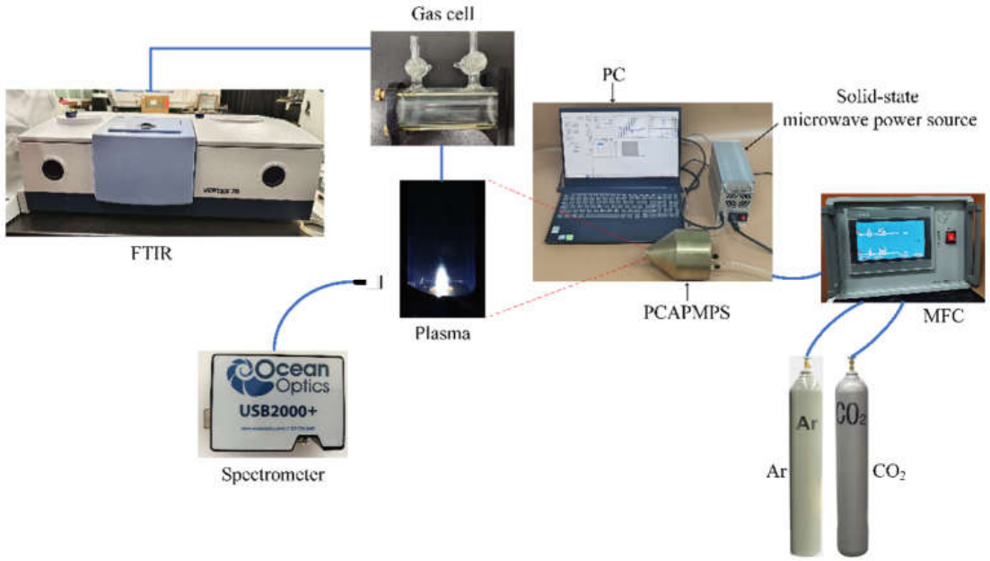 Preprints 220694 g002