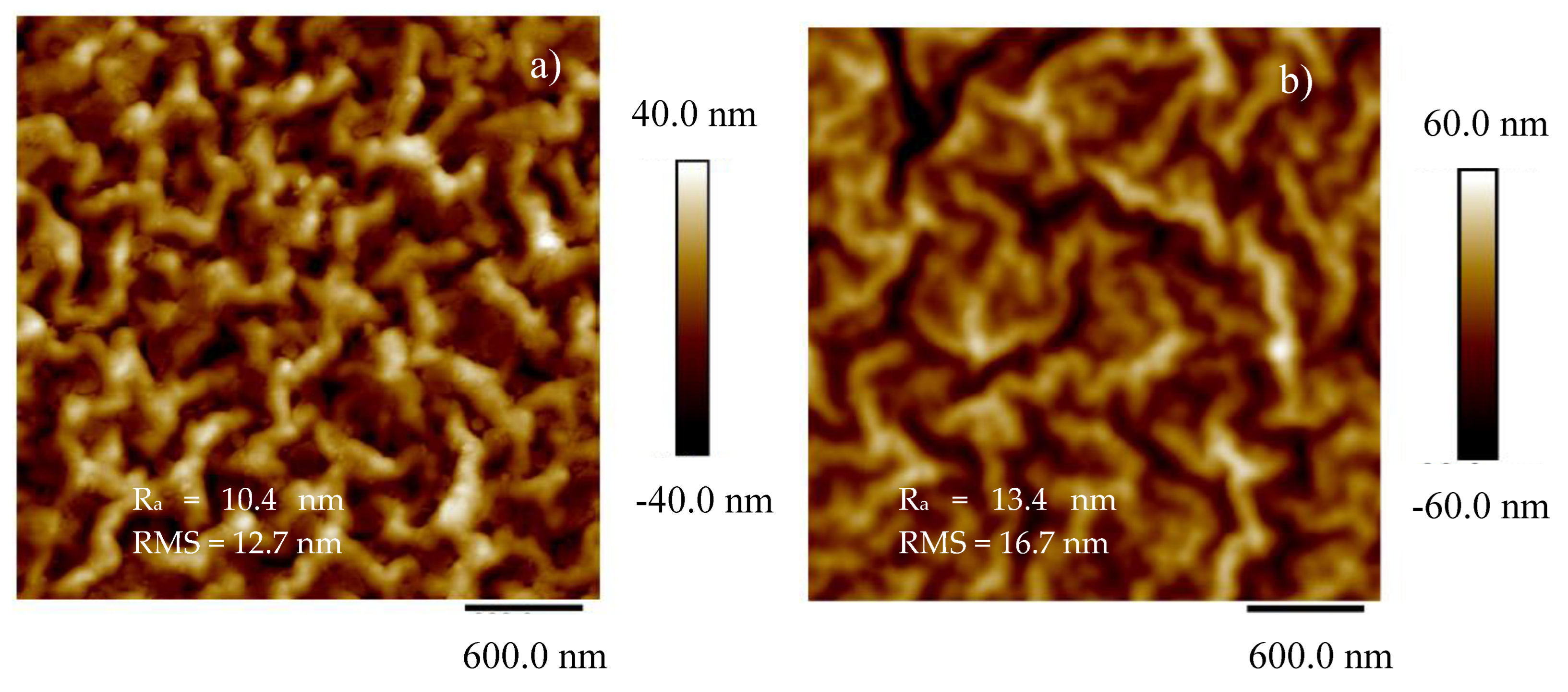 Preprints 73150 g006