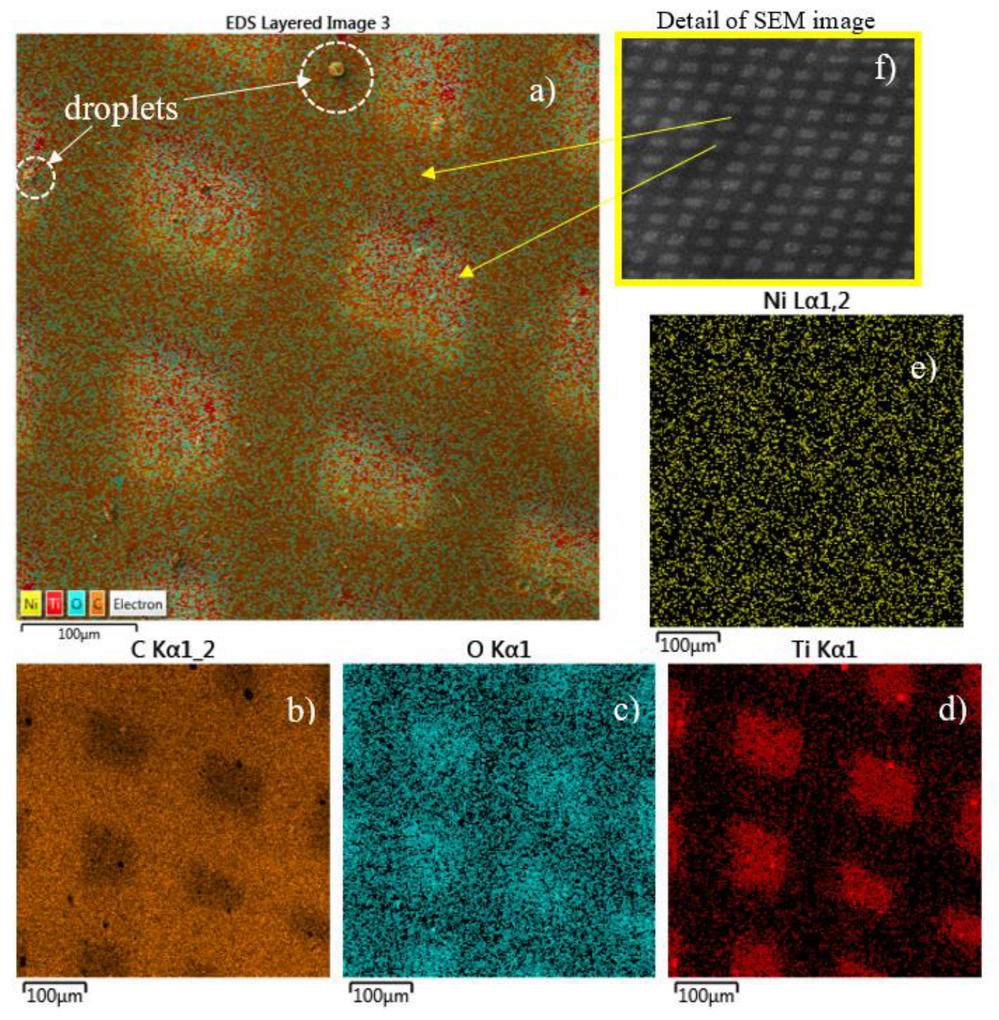 Preprints 73150 g008