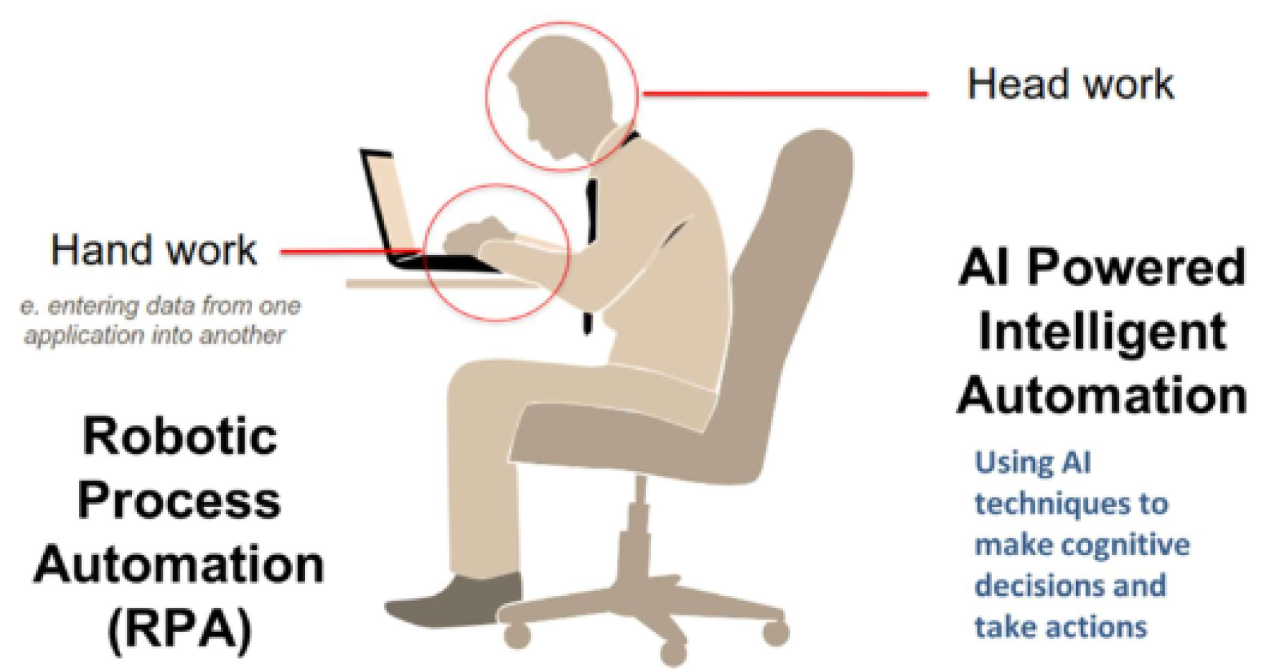 Preprints 169703 g003