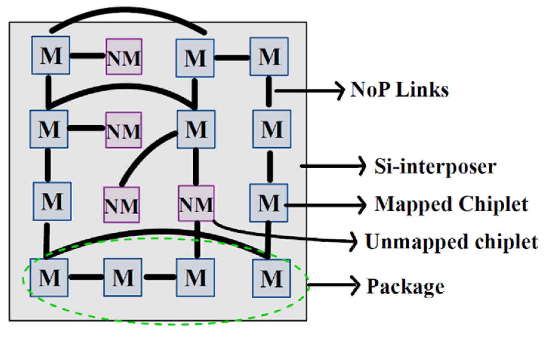 Preprints 109930 g004