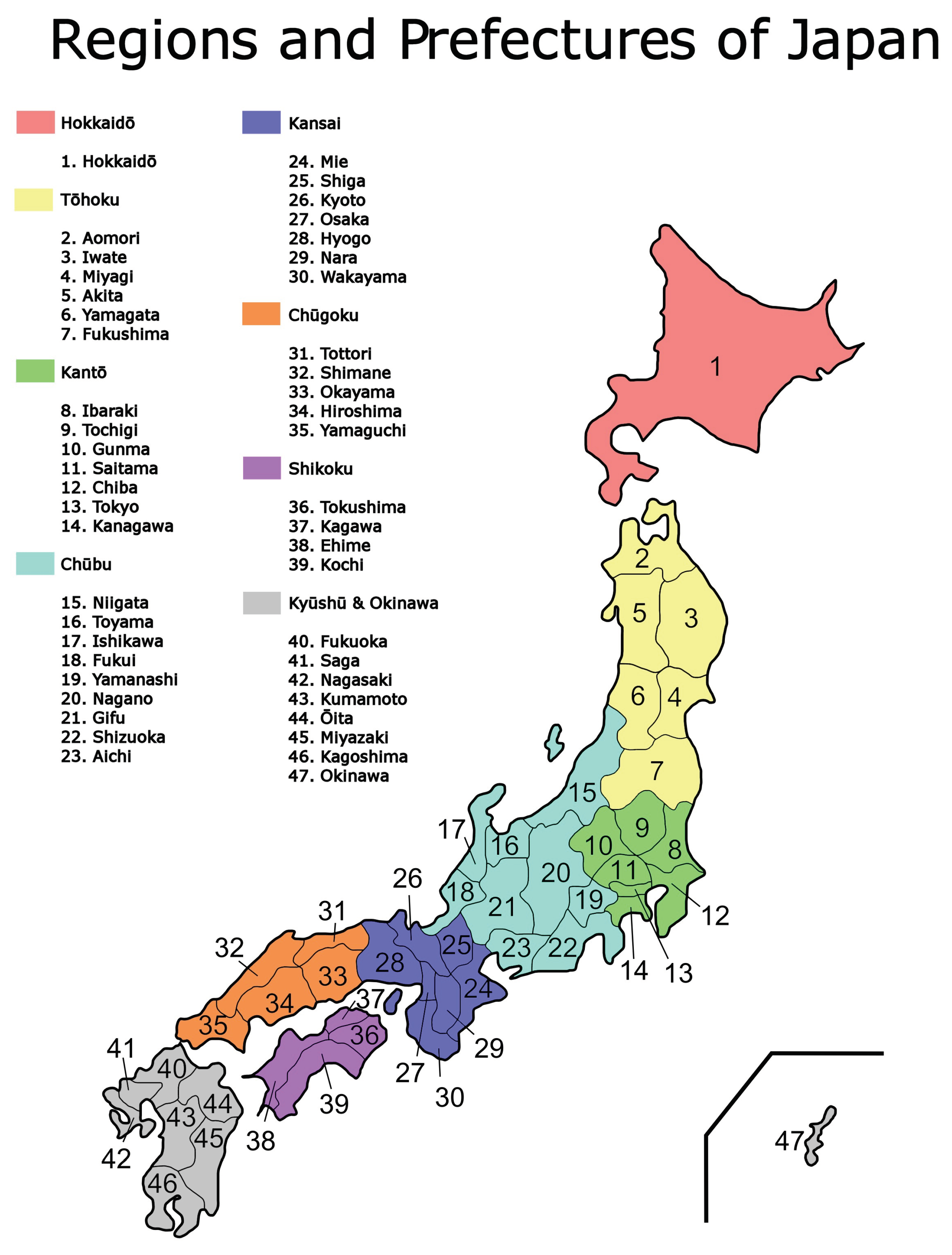 Preprints 144879 g001