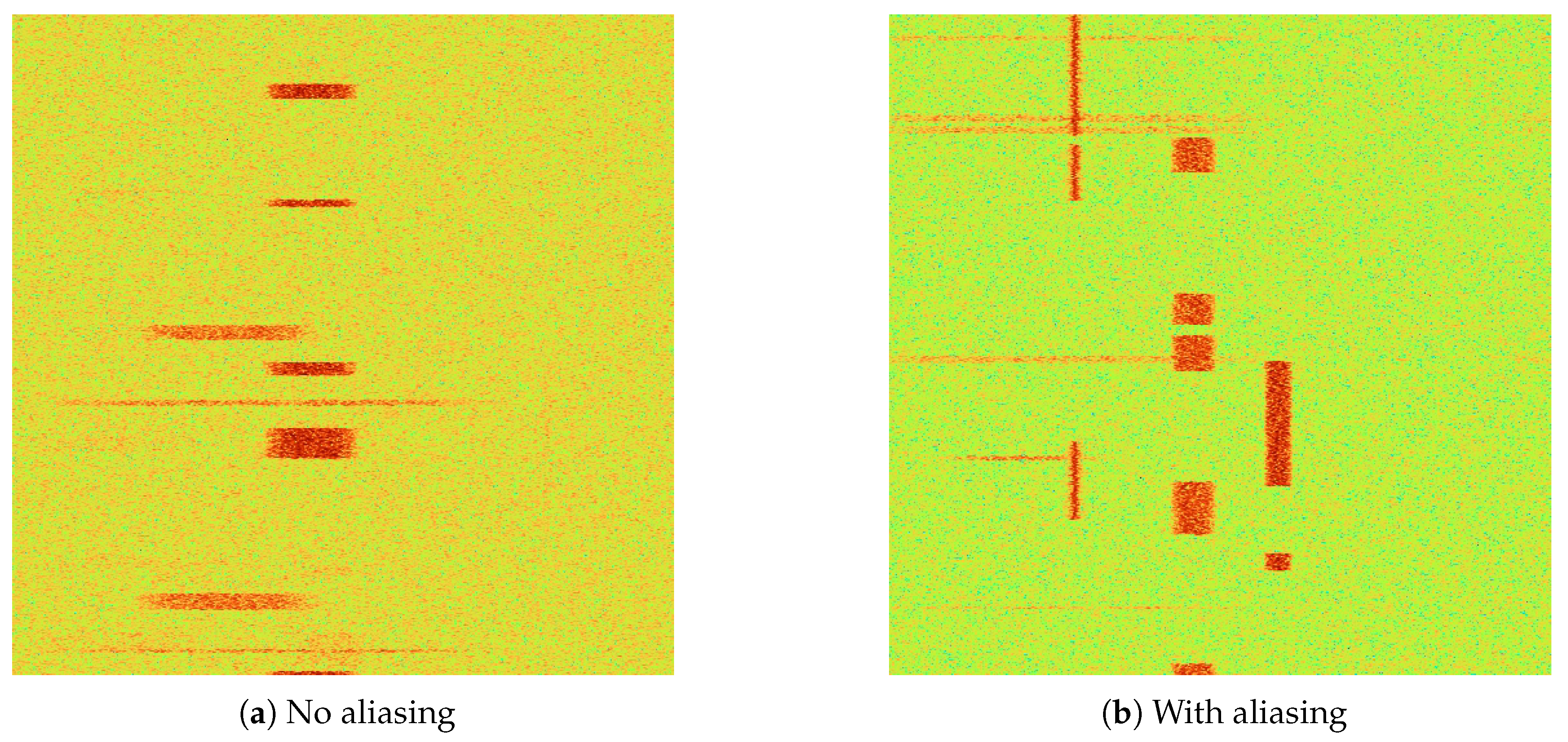 Preprints 146520 g004