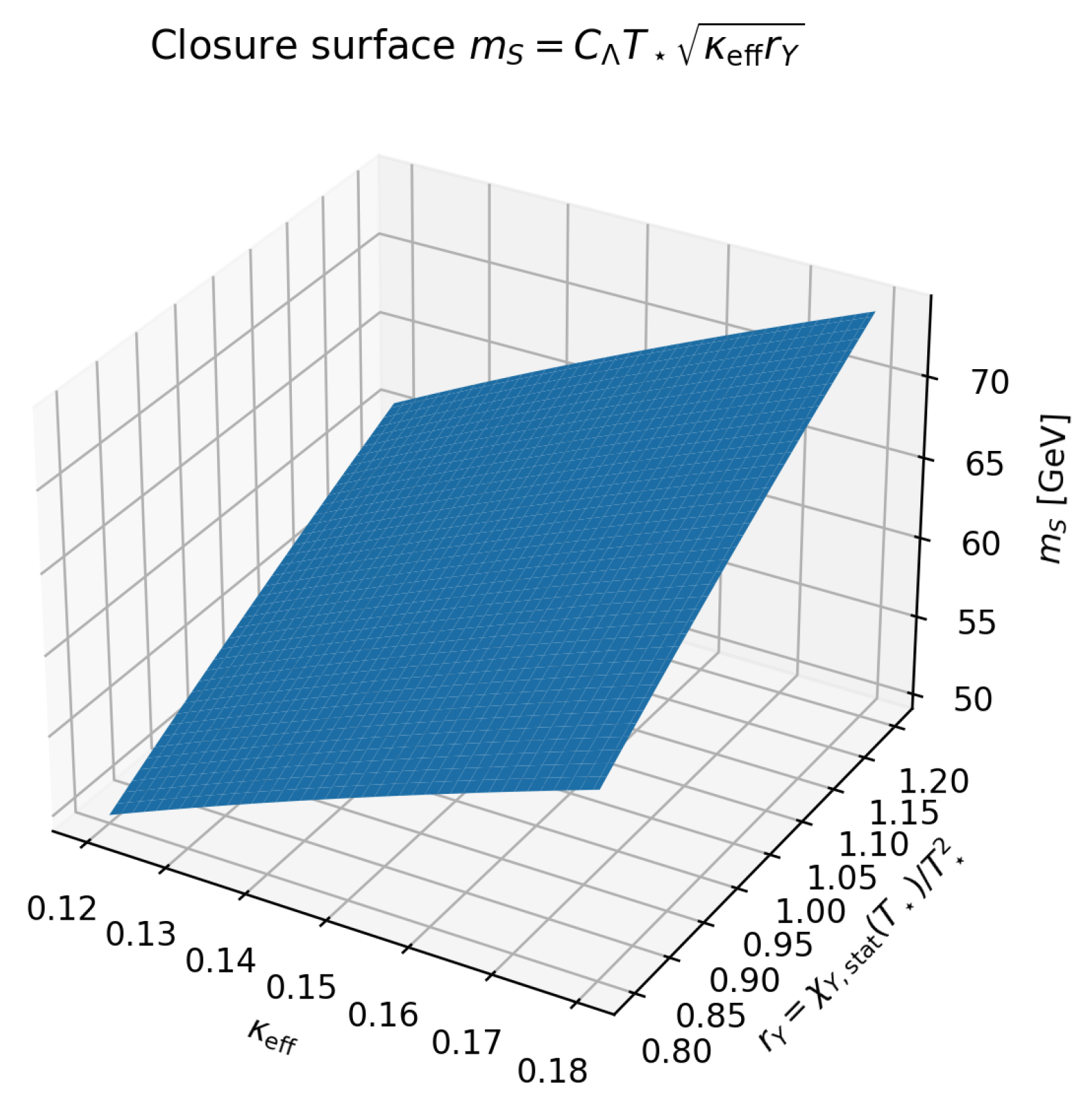 Preprints 191052 g012