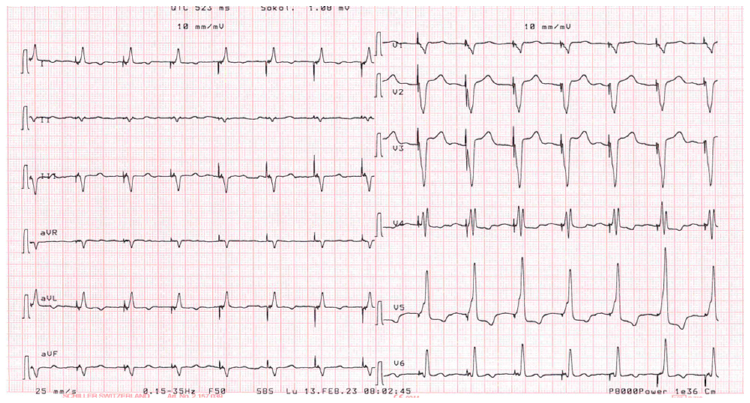 Preprints 96561 g005