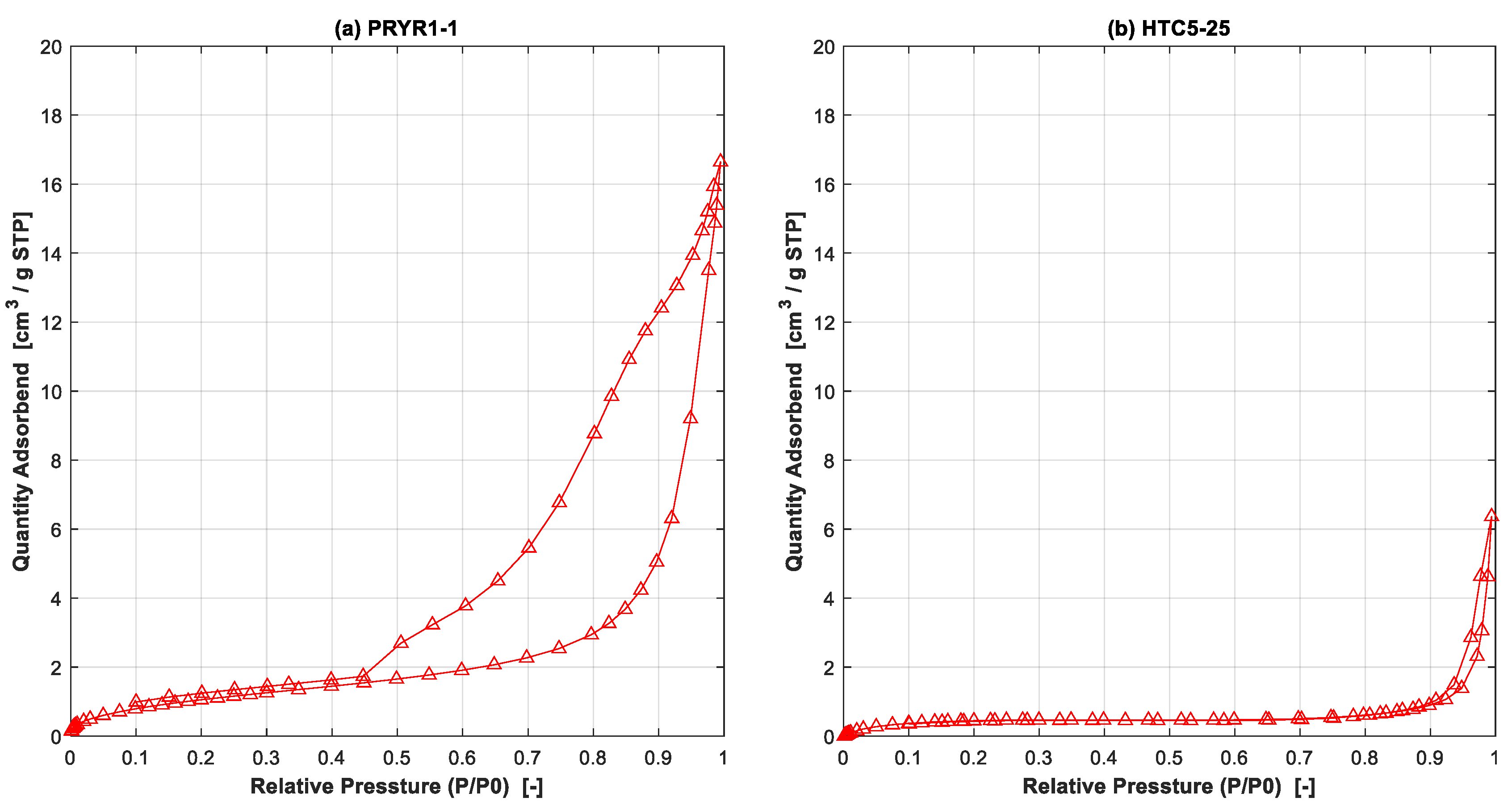 Preprints 209814 g001 Preprints 209814 g001