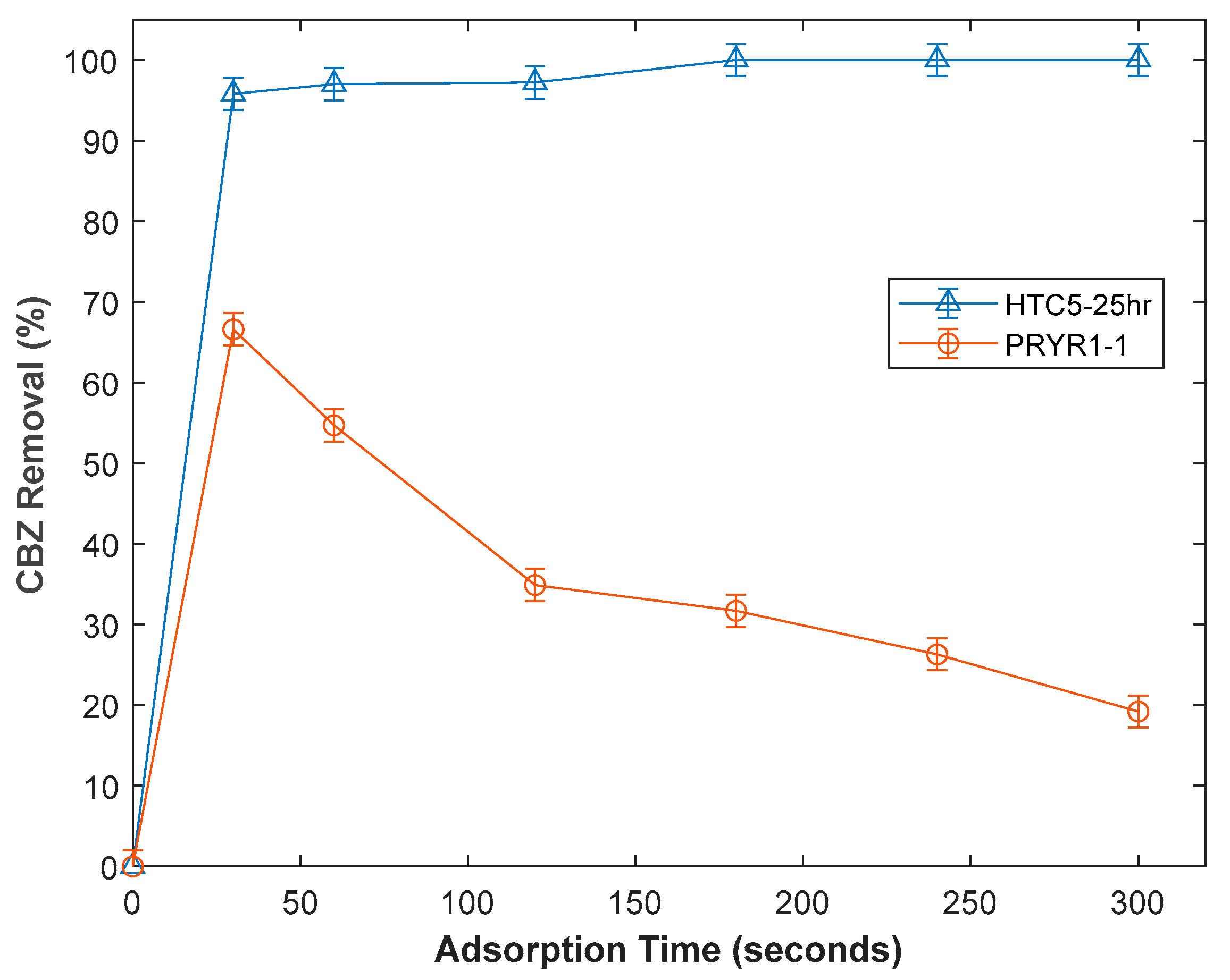 Preprints 209814 g006 Preprints 209814 g006