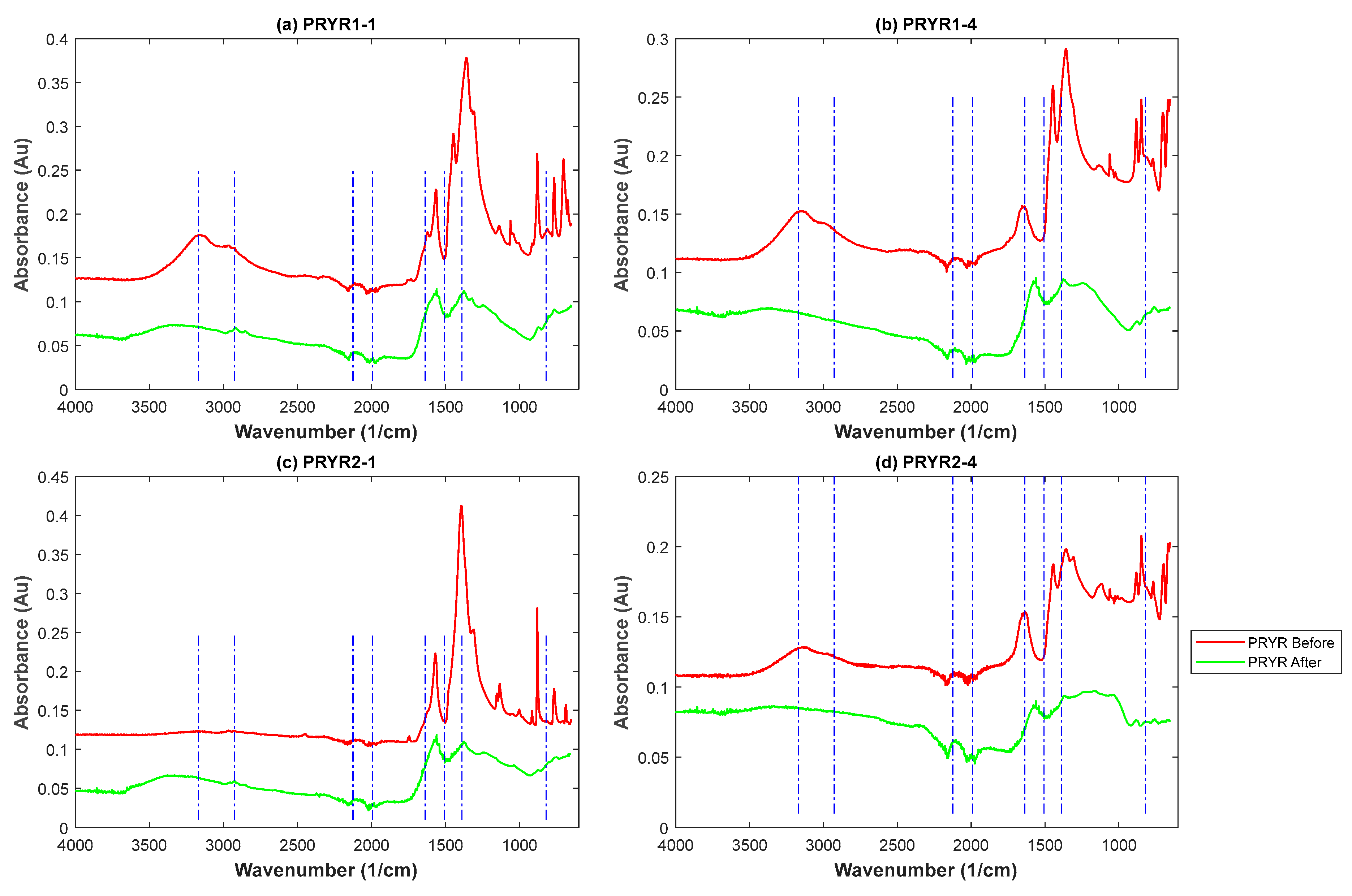 Preprints 209814 g008 Preprints 209814 g008