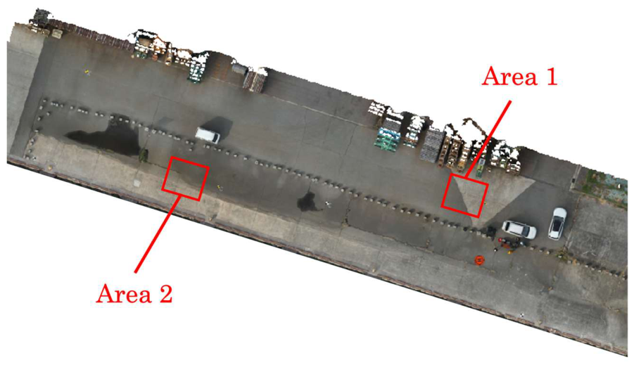 Preprints 210275 g006