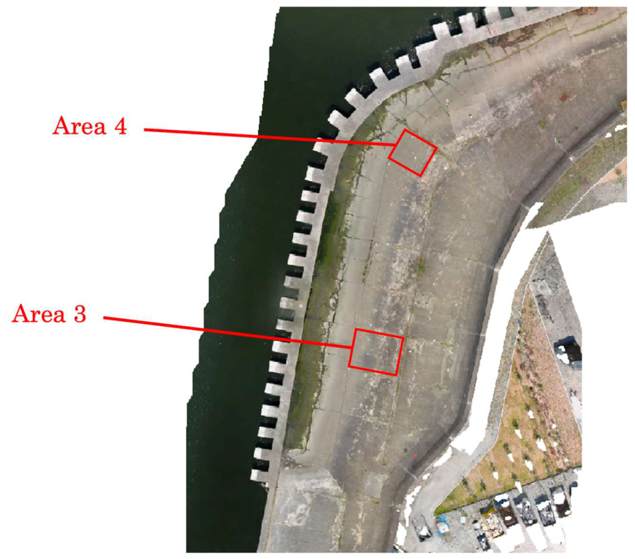 Preprints 210275 g007