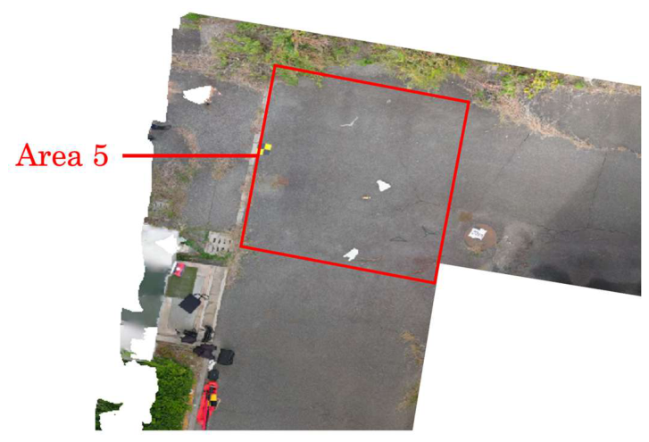 Preprints 210275 g008