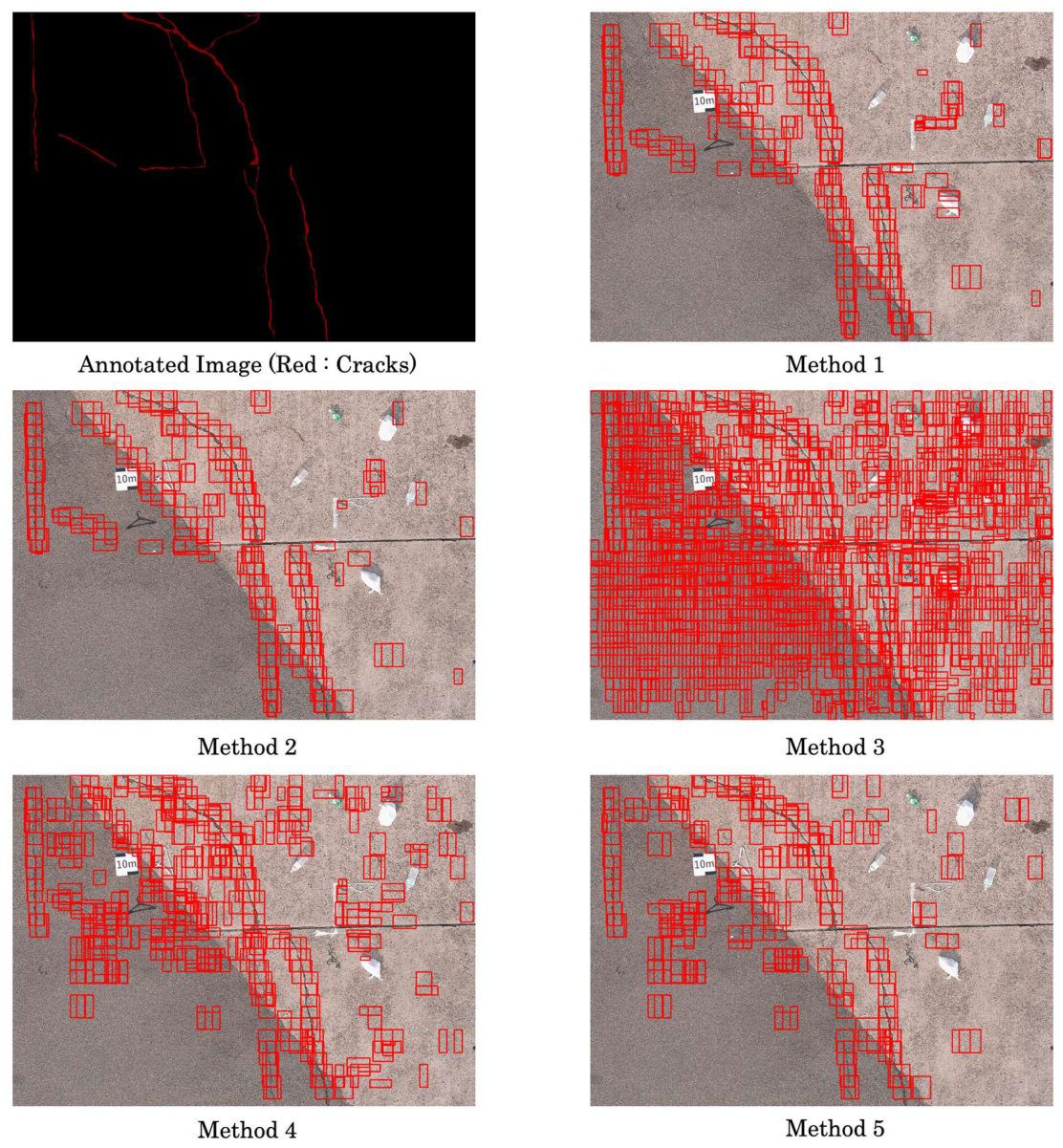 Preprints 210275 g010