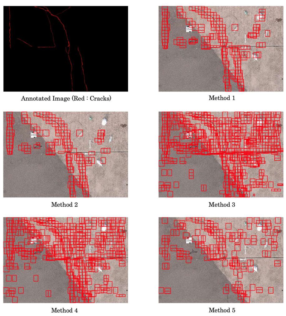 Preprints 210275 g0a2