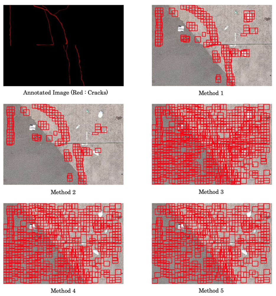 Preprints 210275 g0a4