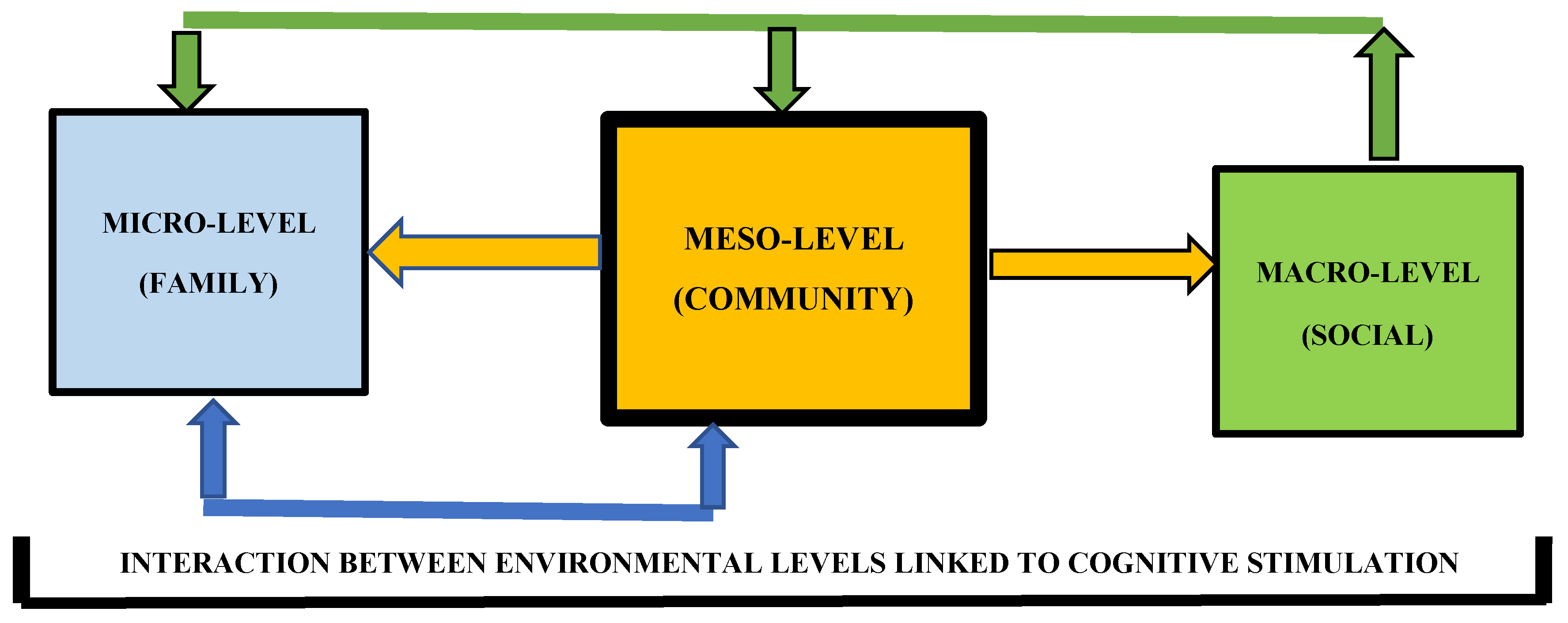 Preprints 206300 g001 Preprints 206300 g001