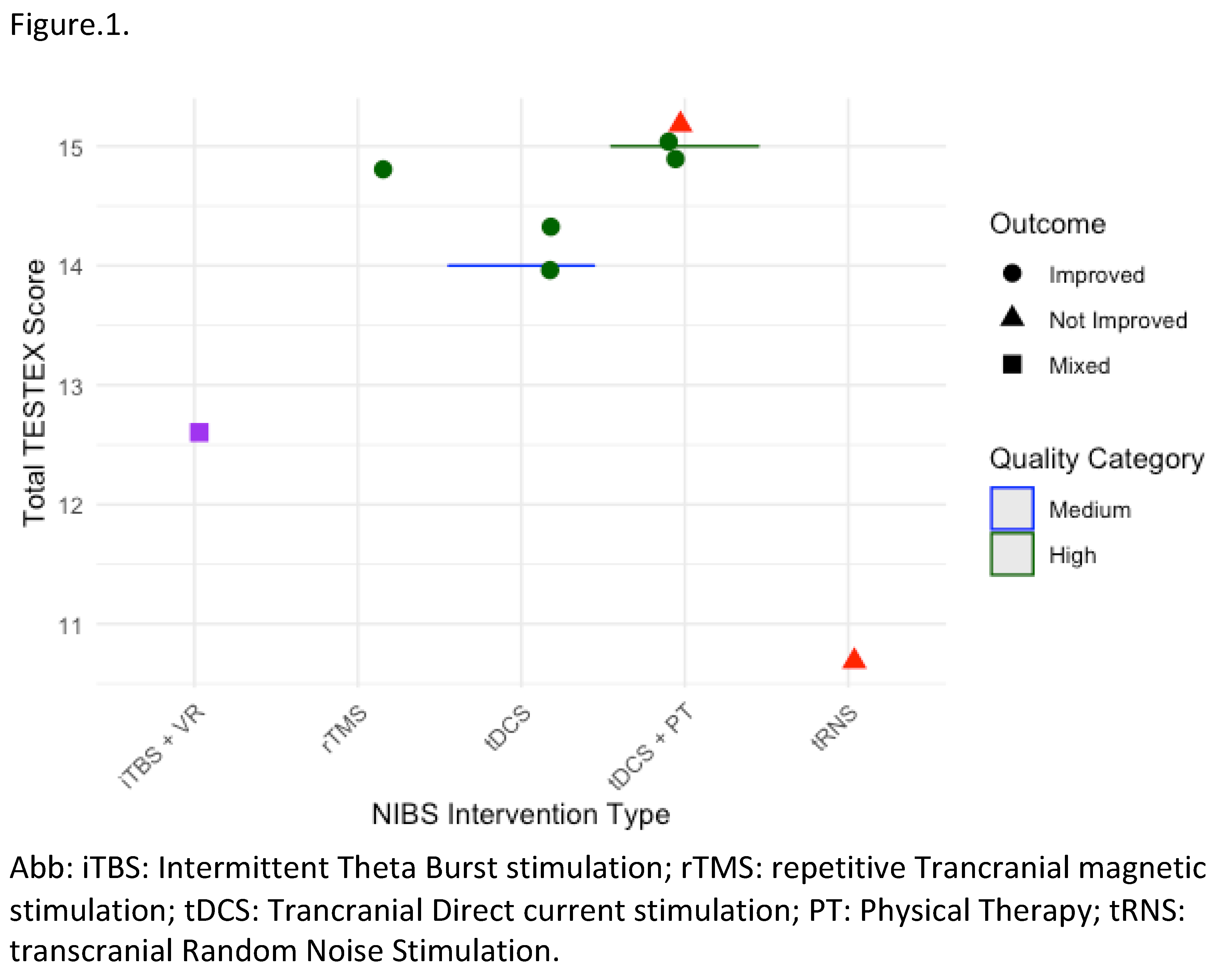 Preprints 166132 i001