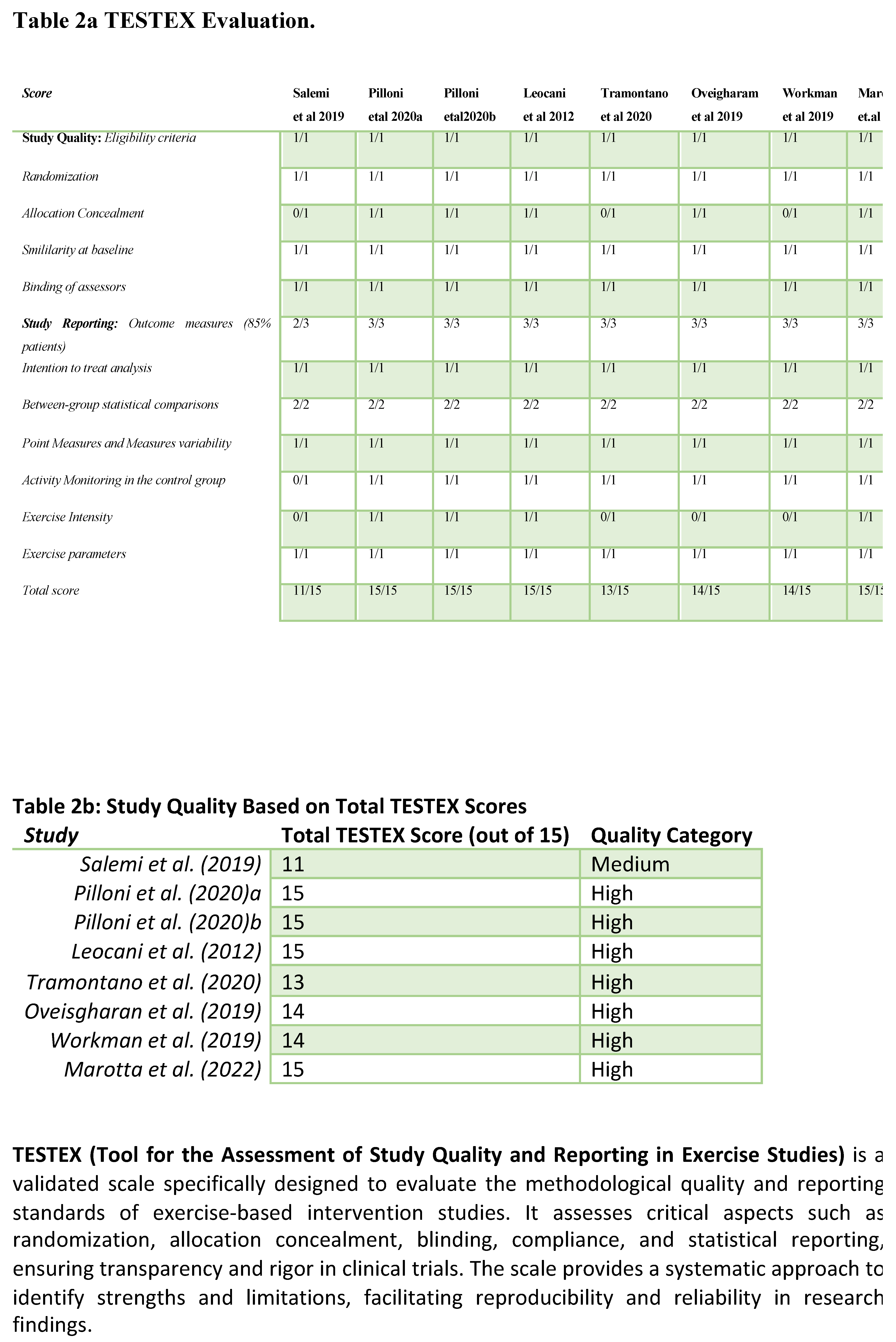 Preprints 166132 i003