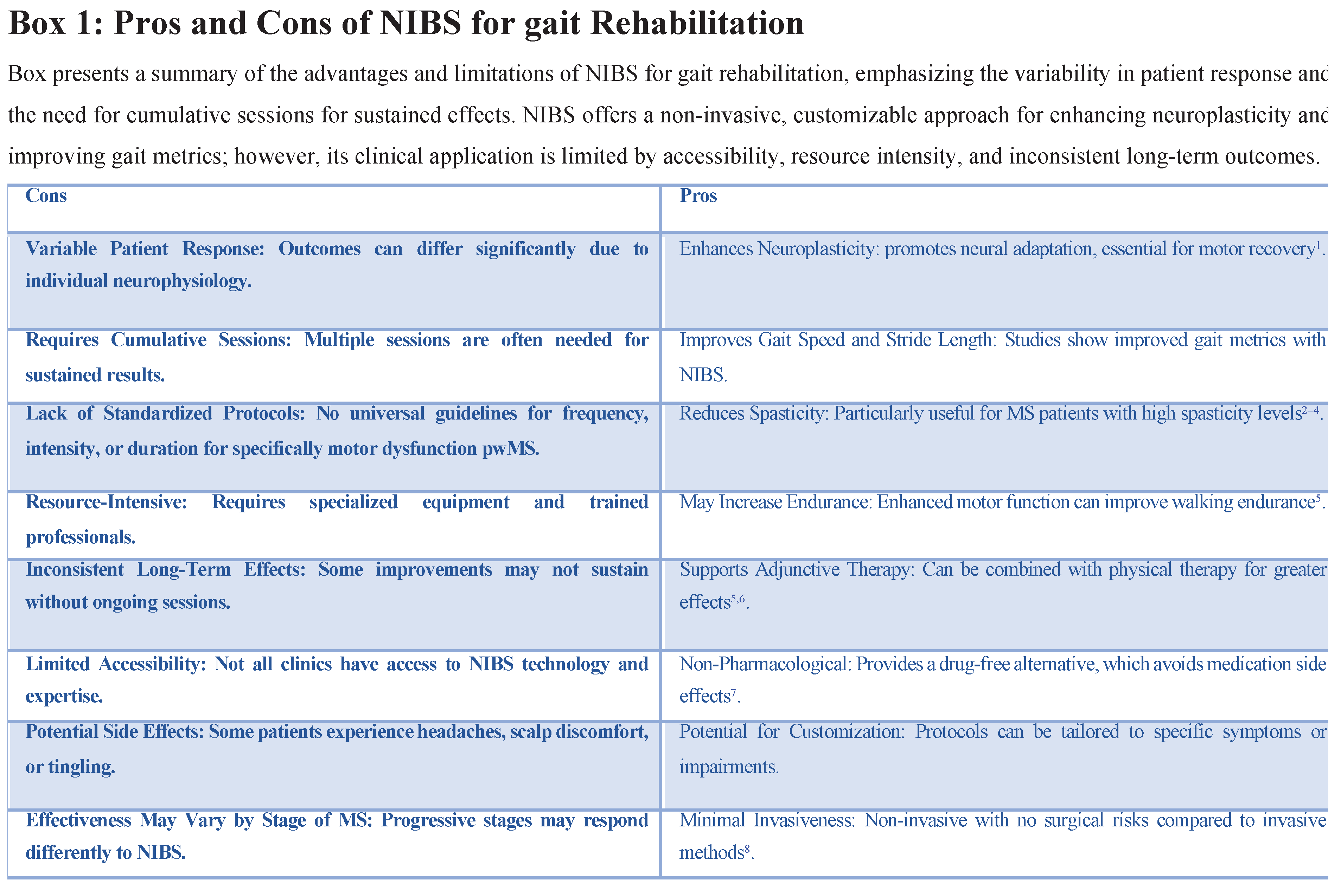 Preprints 166132 i004