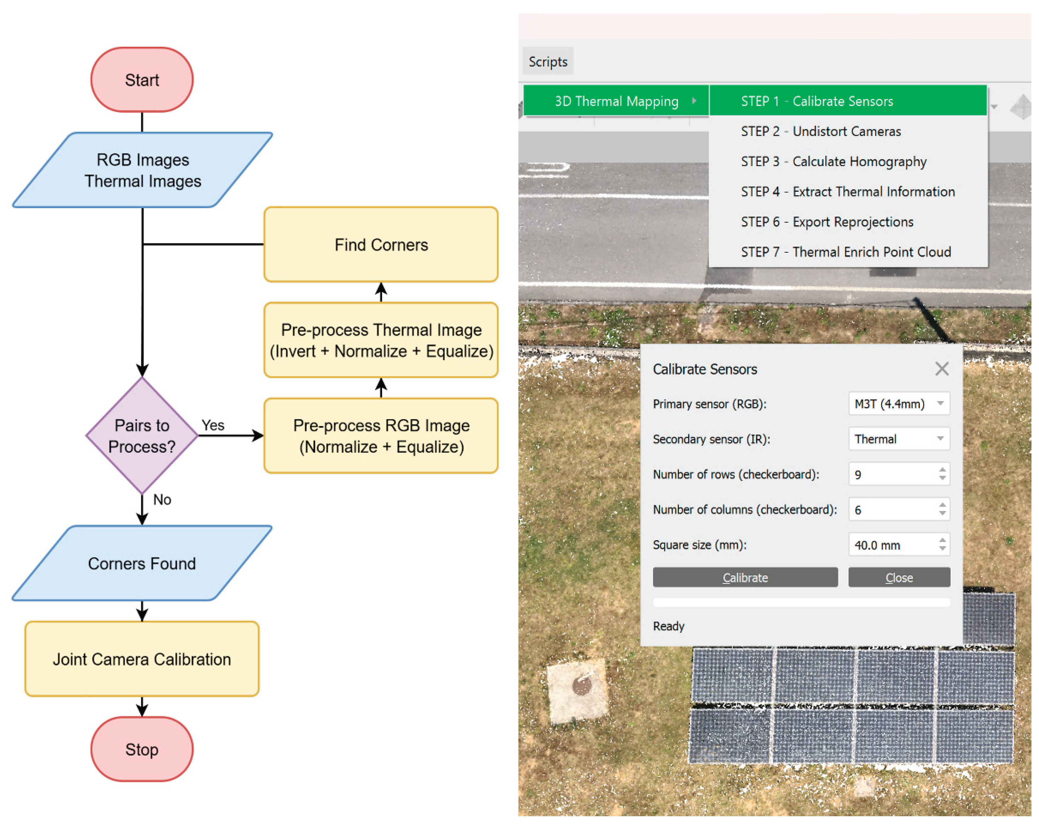Preprints 175041 g002