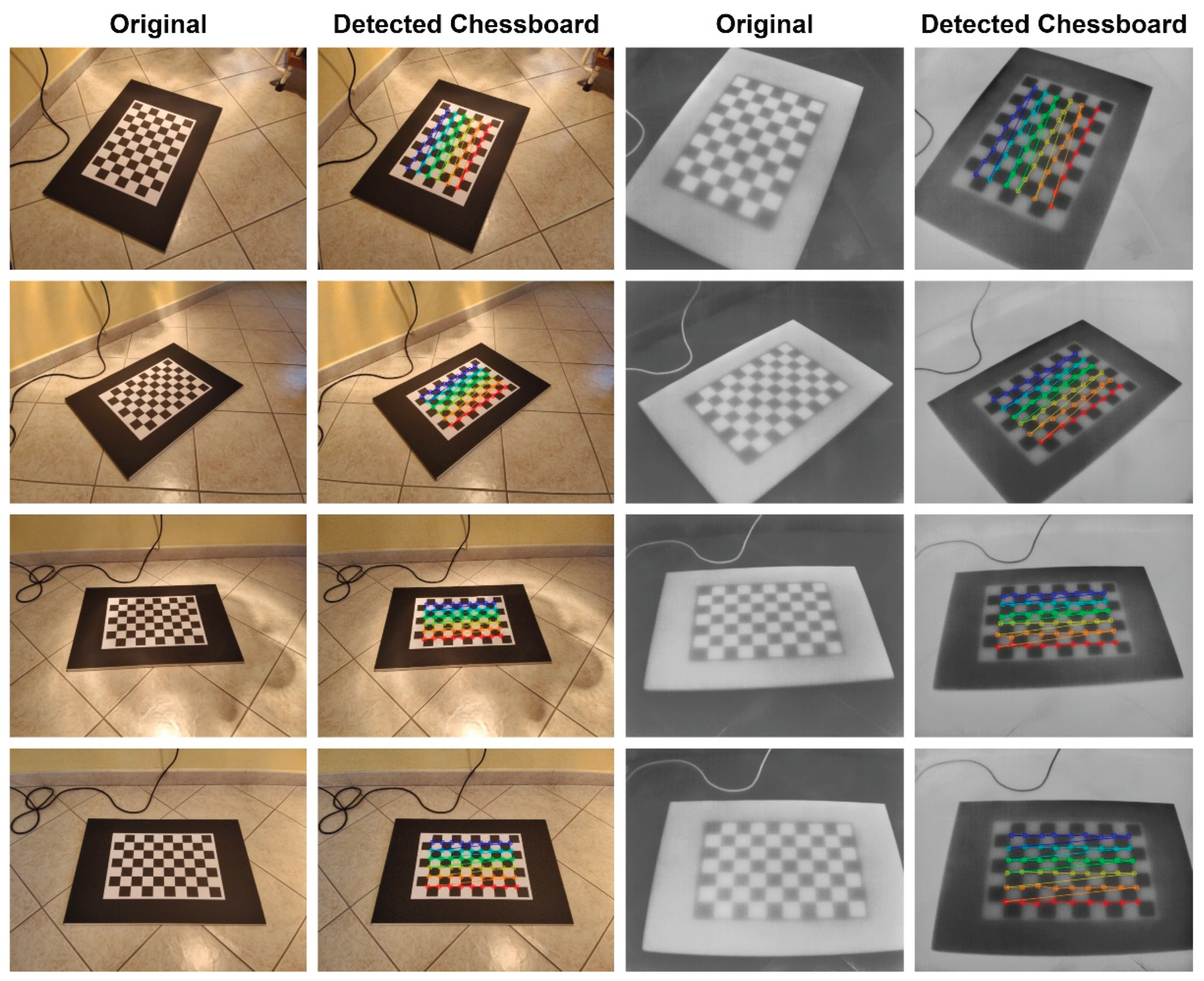 Preprints 175041 g003