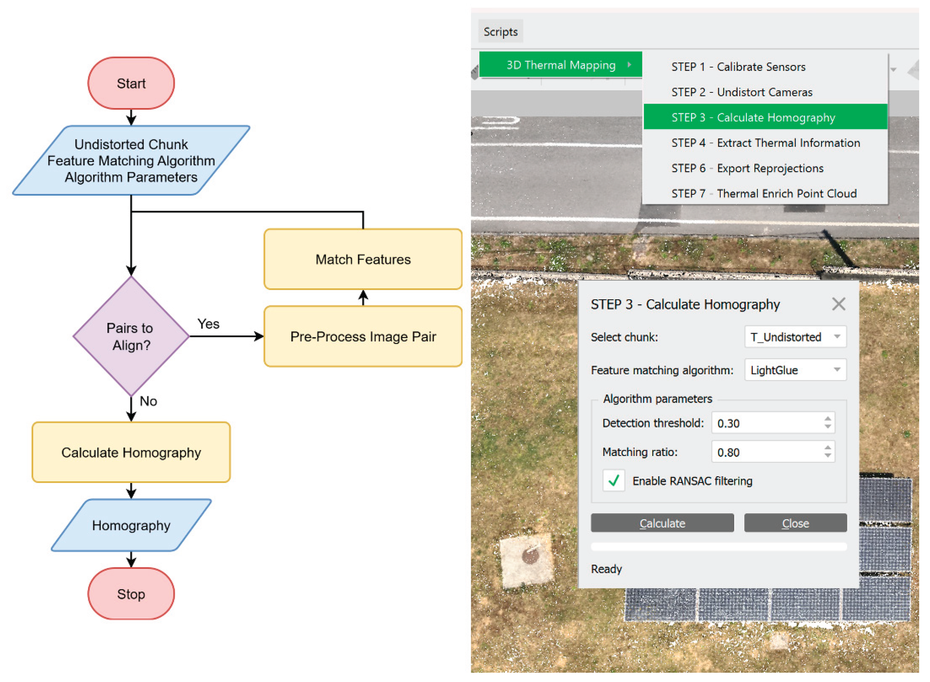 Preprints 175041 g006