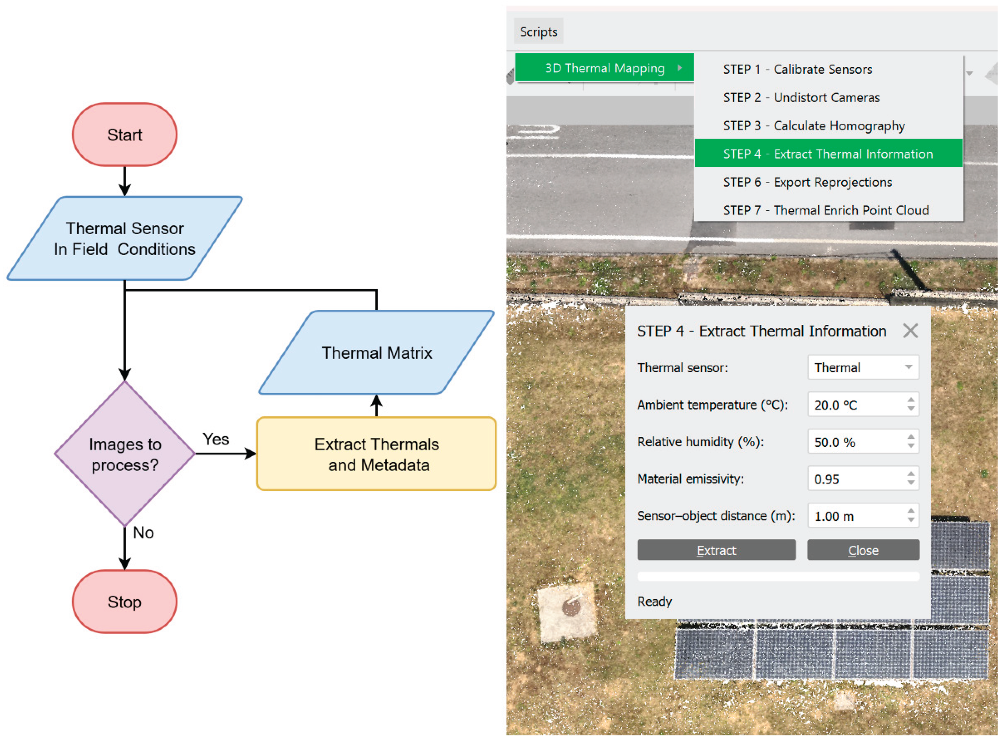Preprints 175041 g007