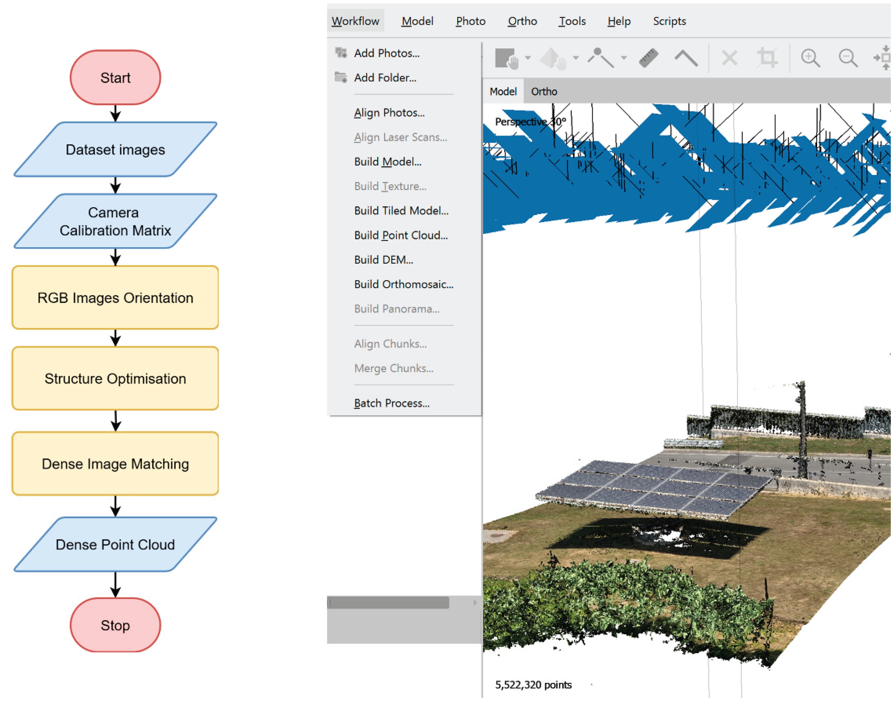 Preprints 175041 g009