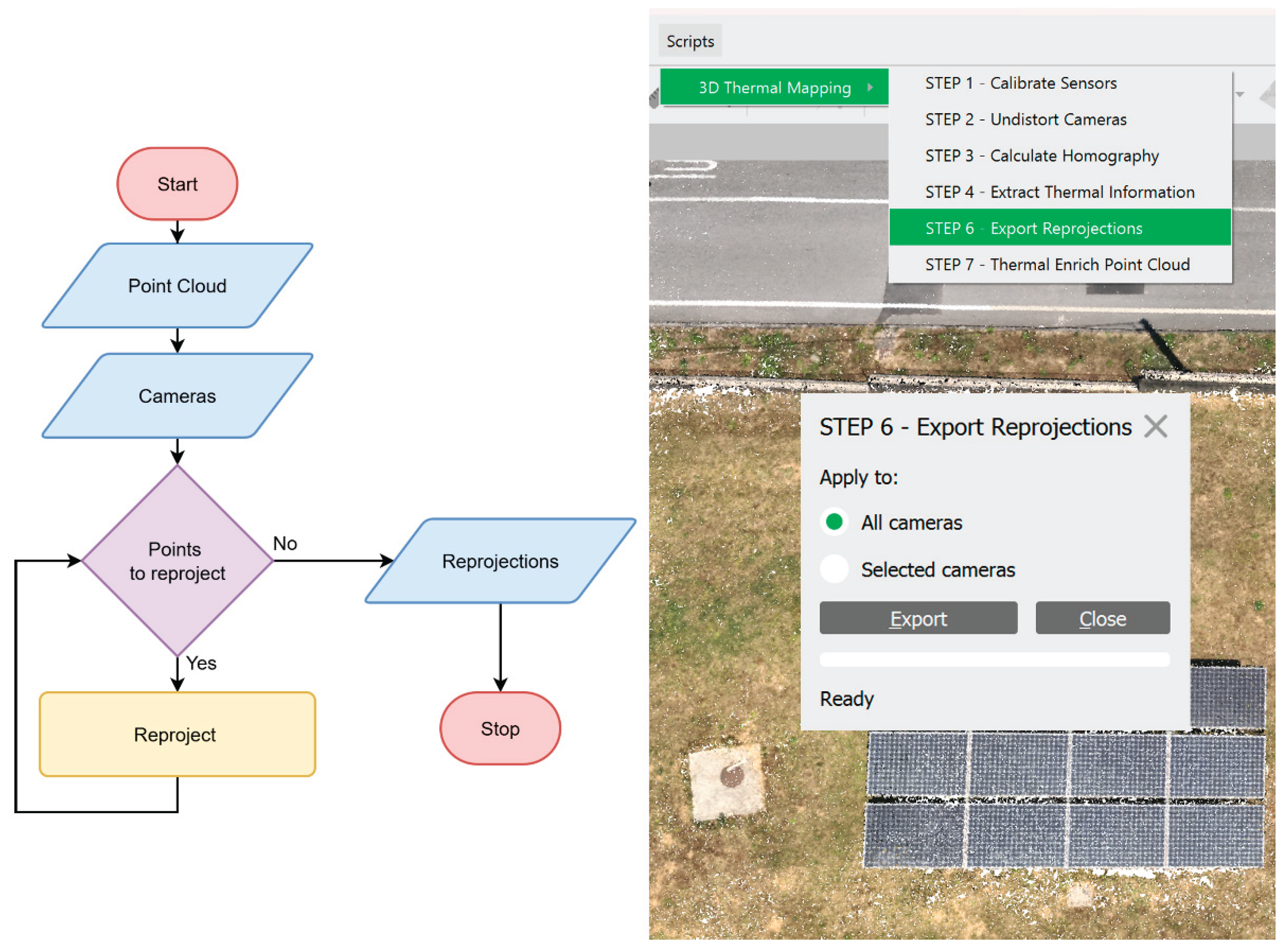 Preprints 175041 g011