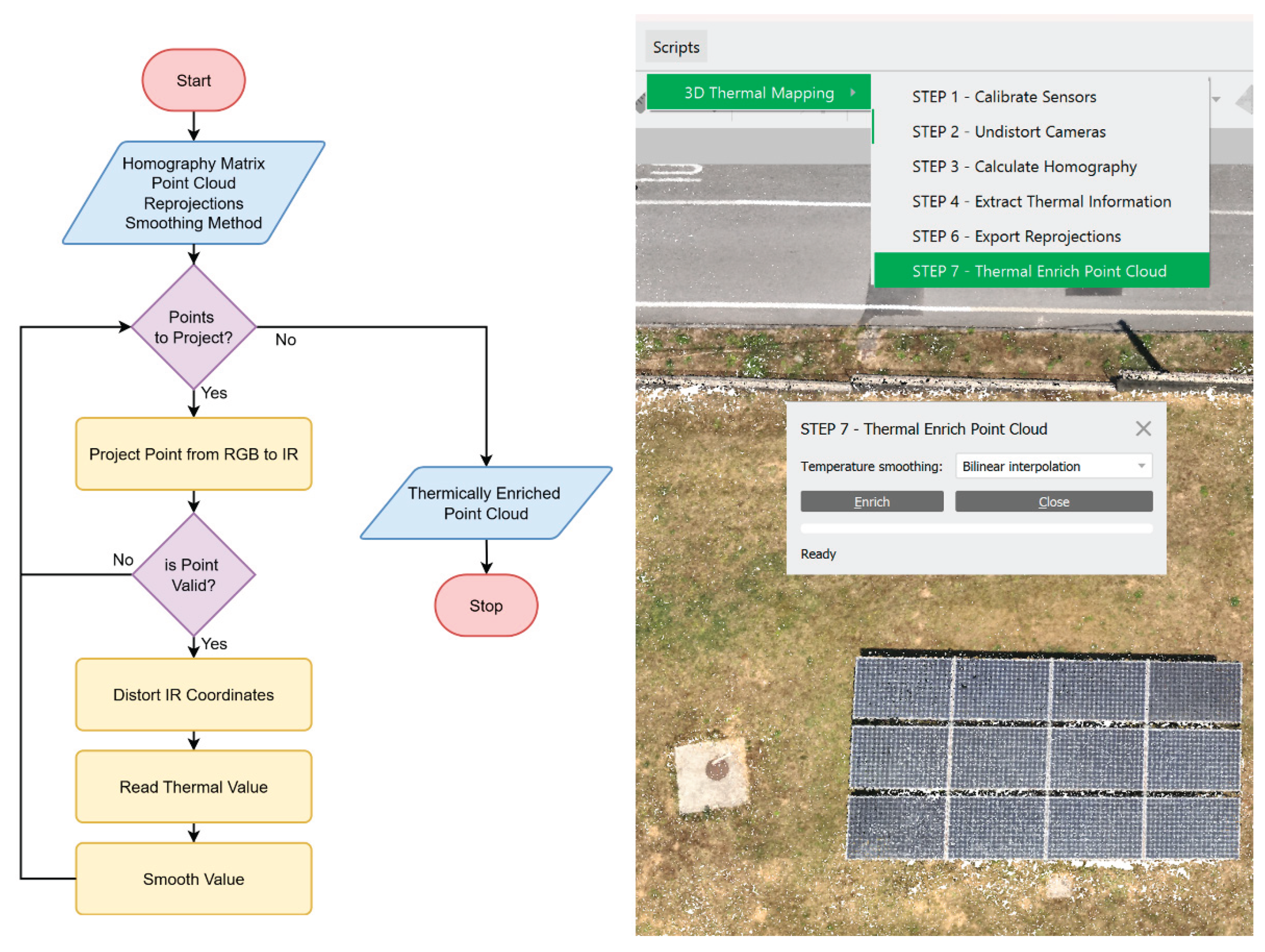 Preprints 175041 g012