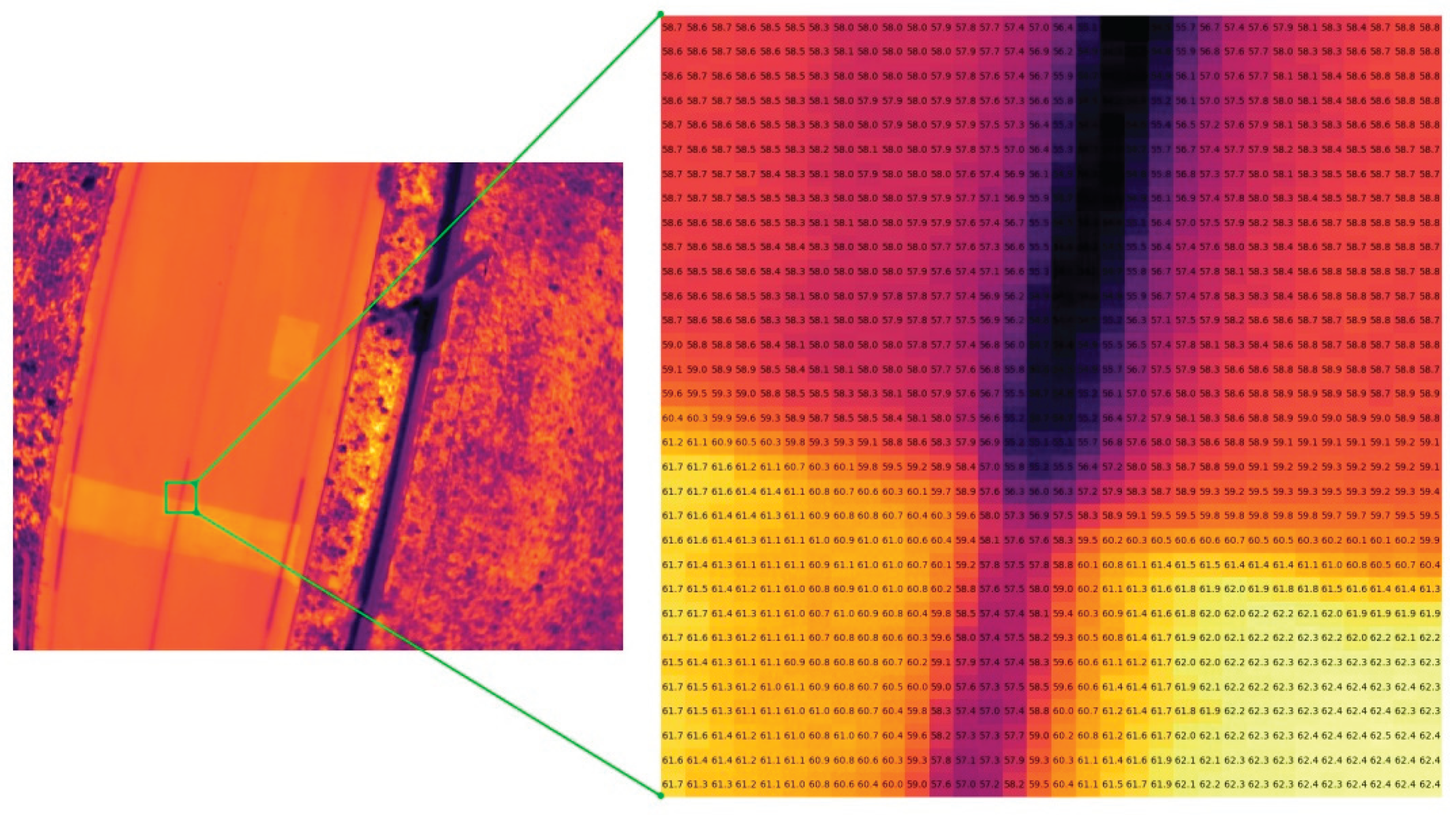 Preprints 175041 g018