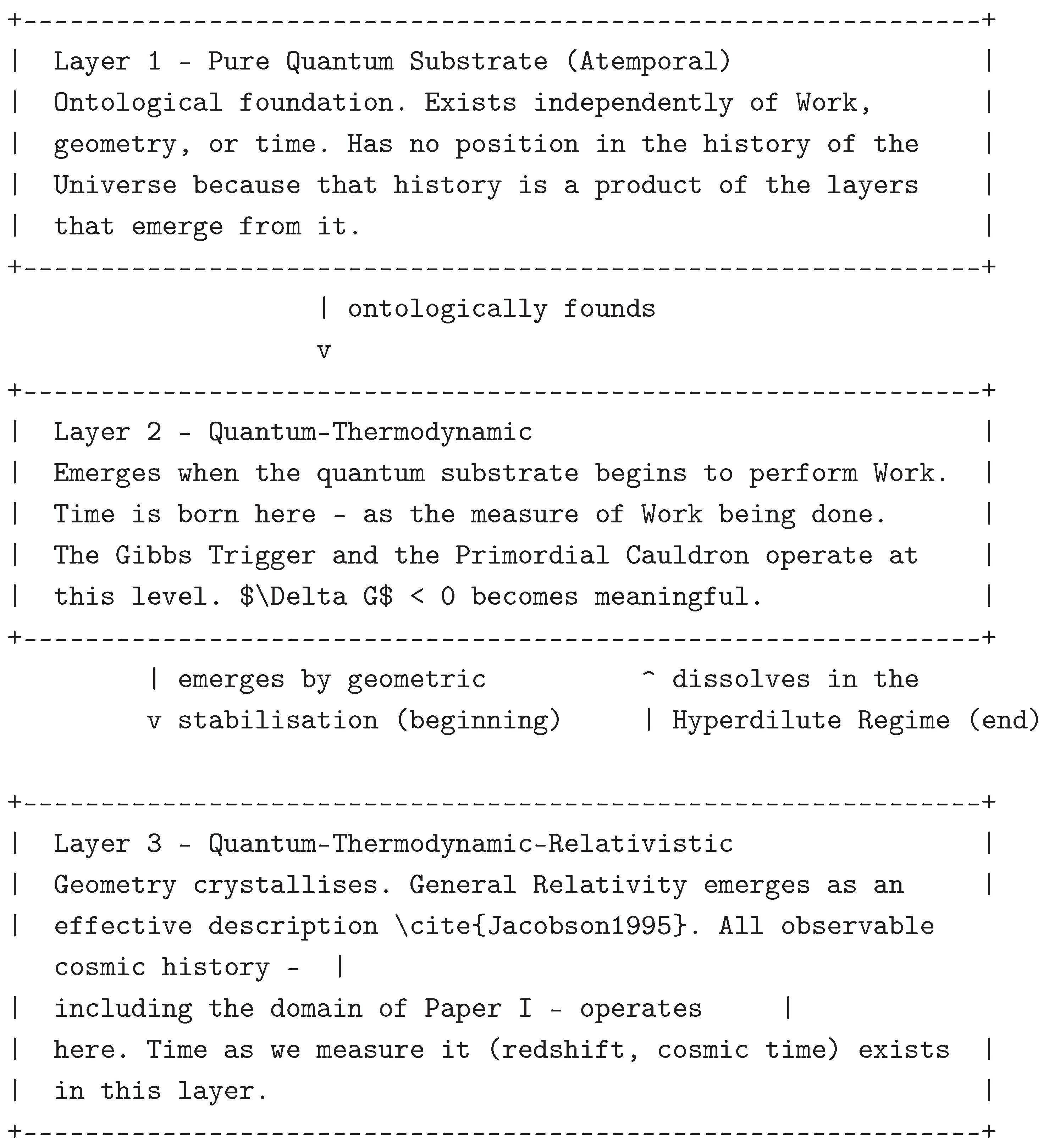 Preprints 202517 i001