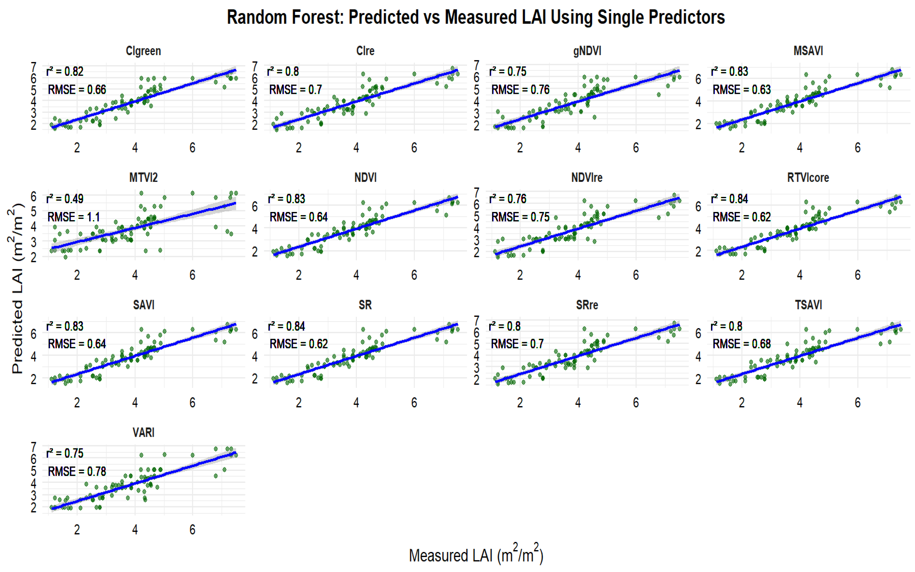 Preprints 184930 g007